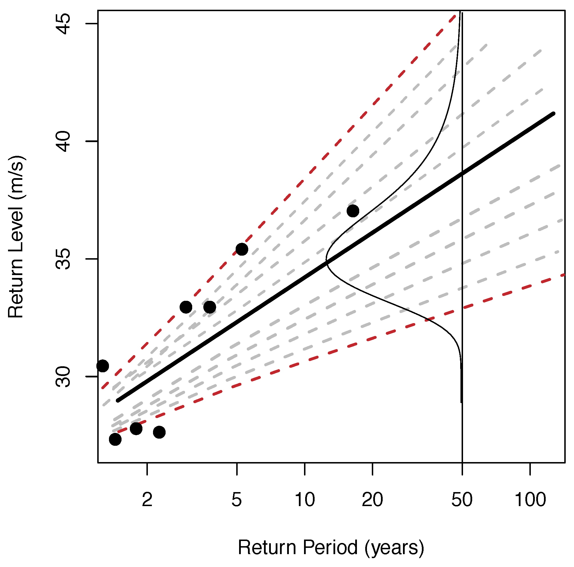 Energies 14 06913 g002
