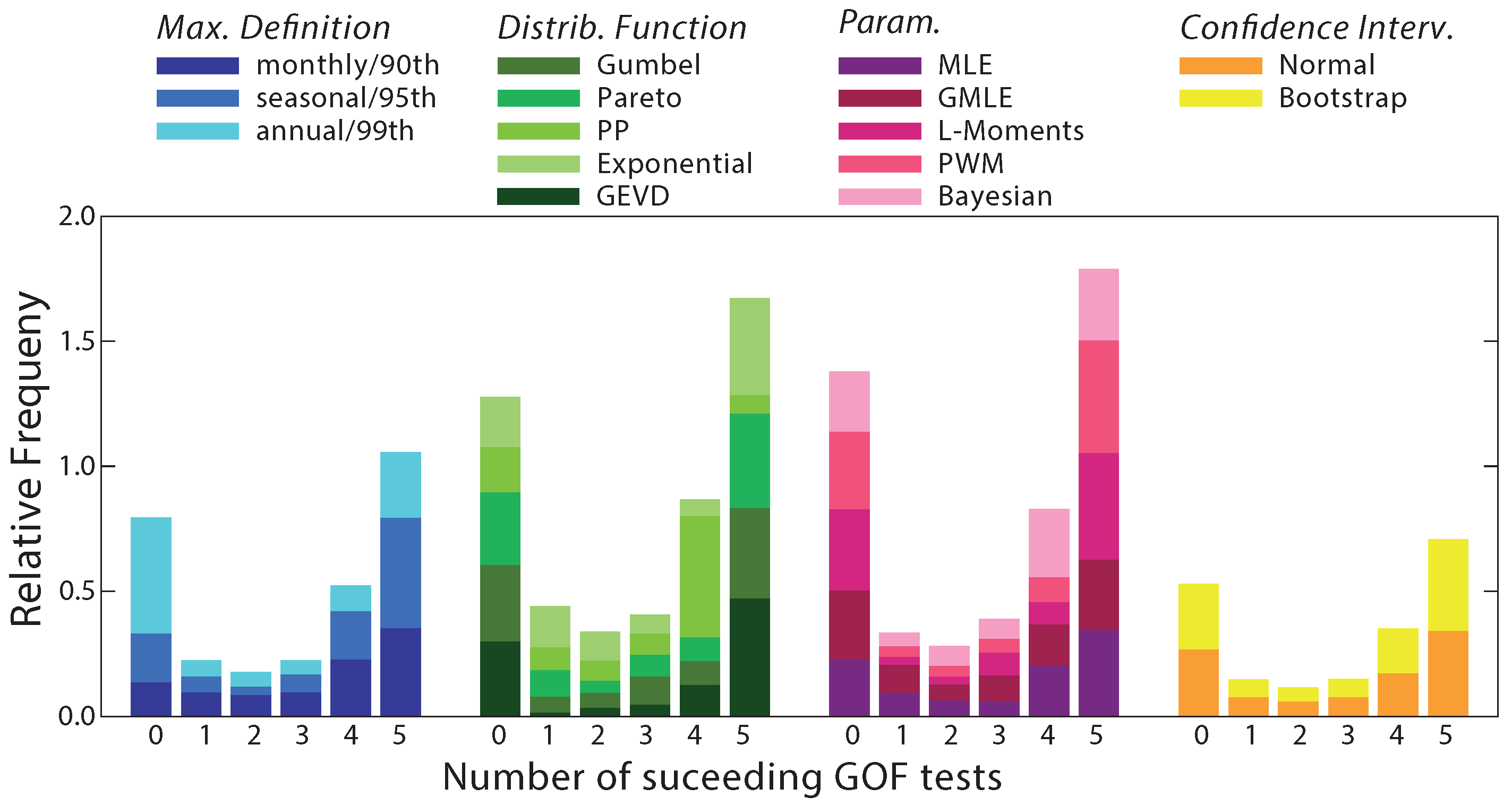 Energies 14 06913 g004