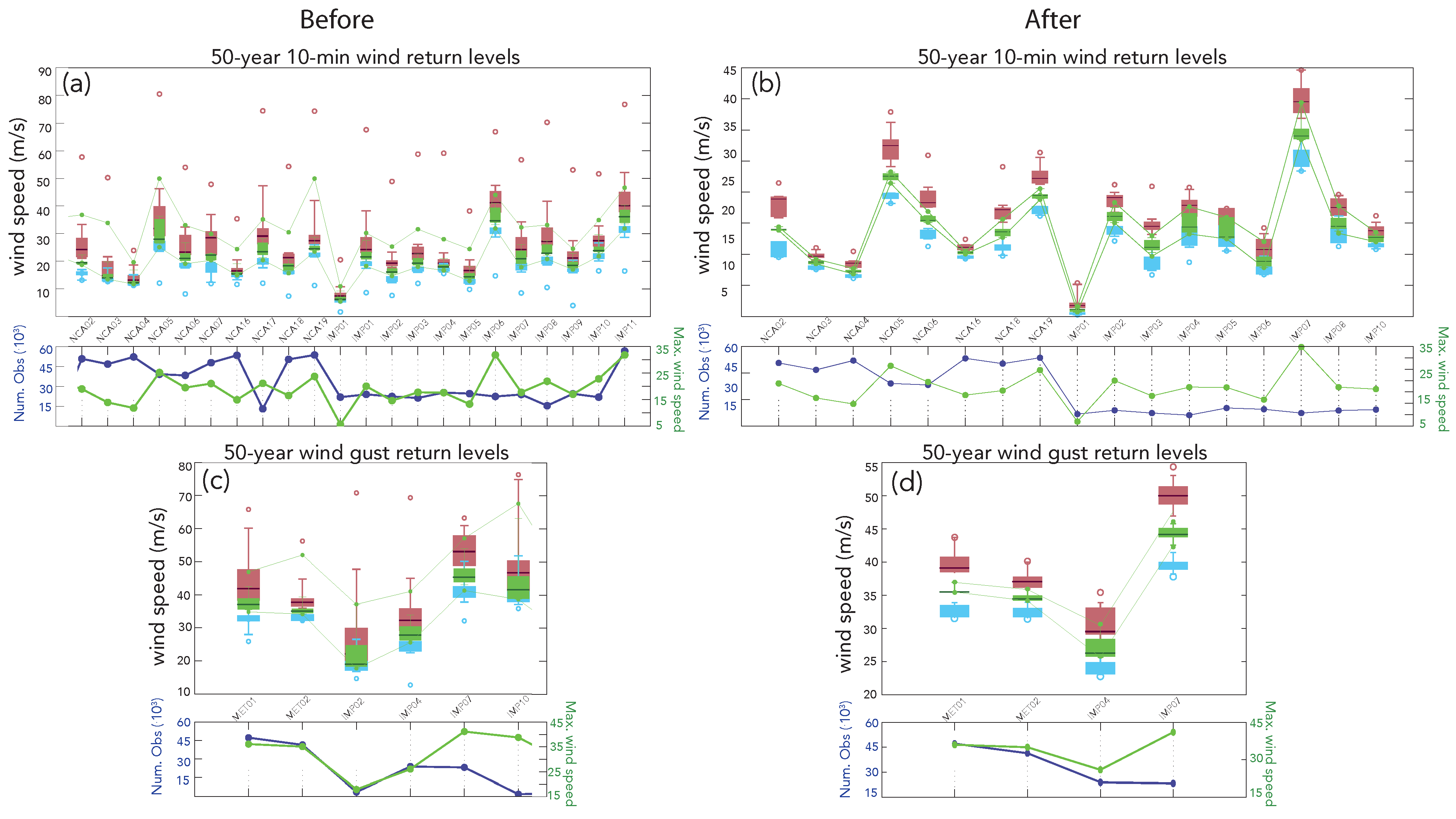 Energies 14 06913 g008