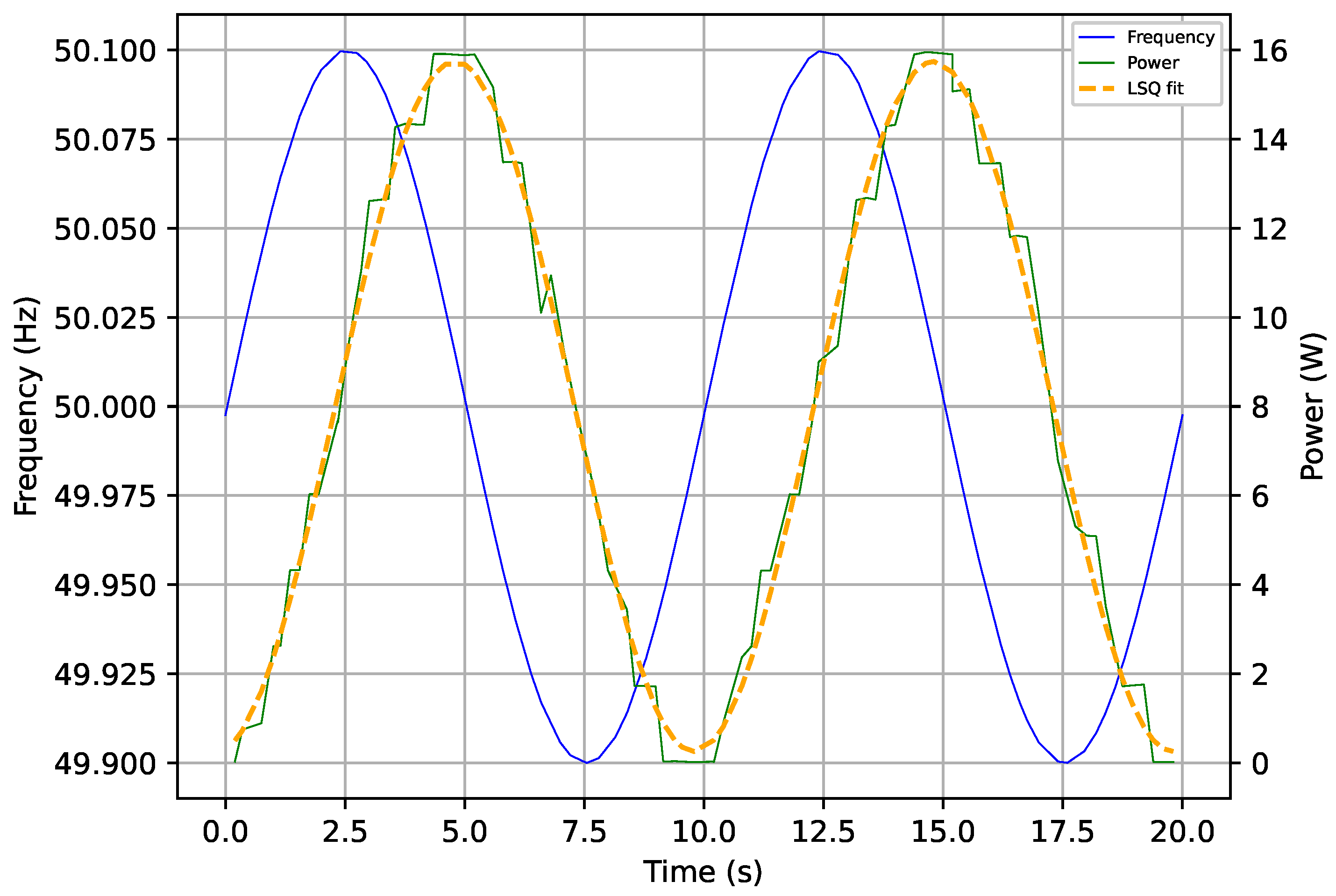 Energies 14 06914 g002