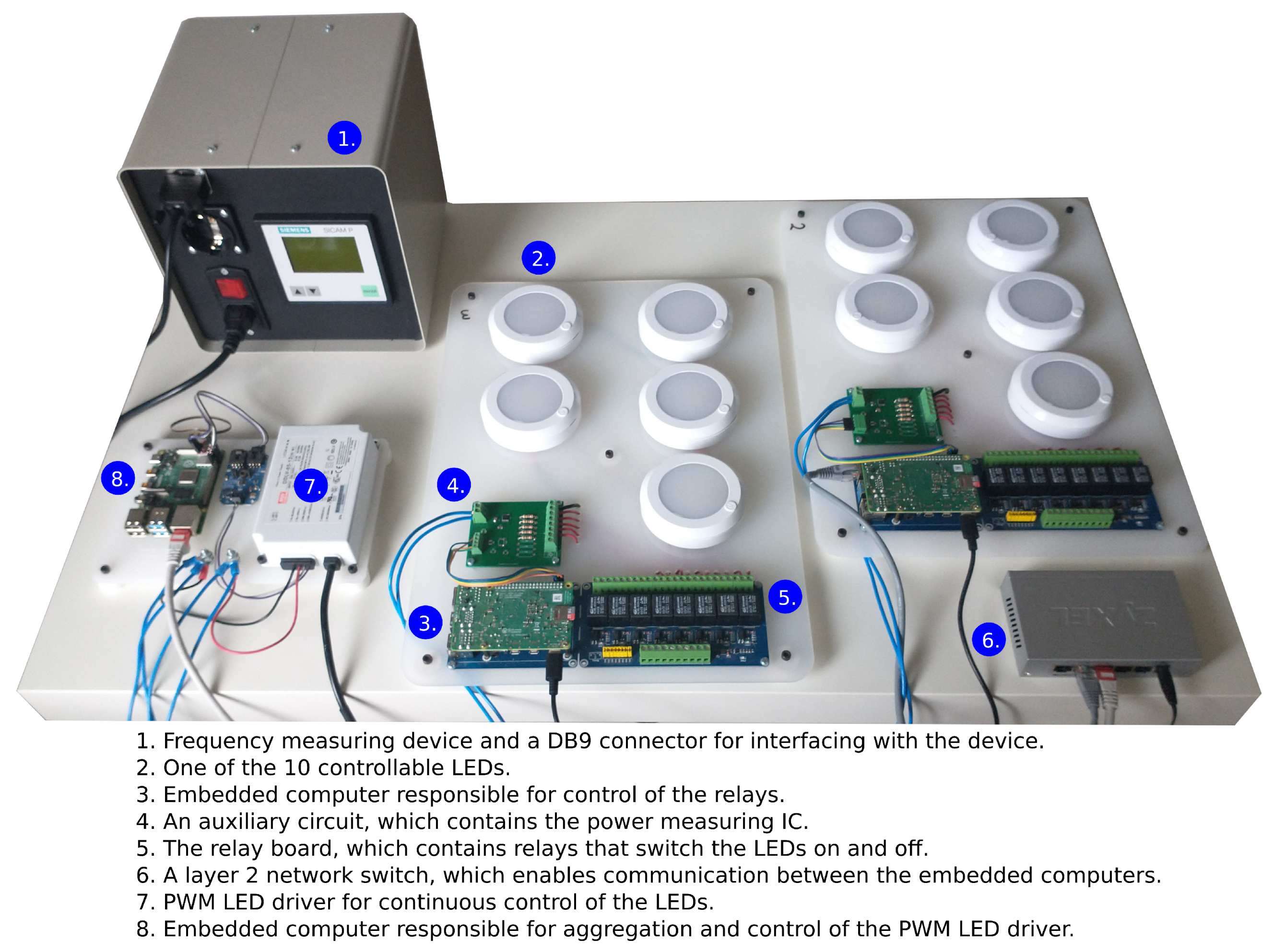 Energies 14 06914 g005