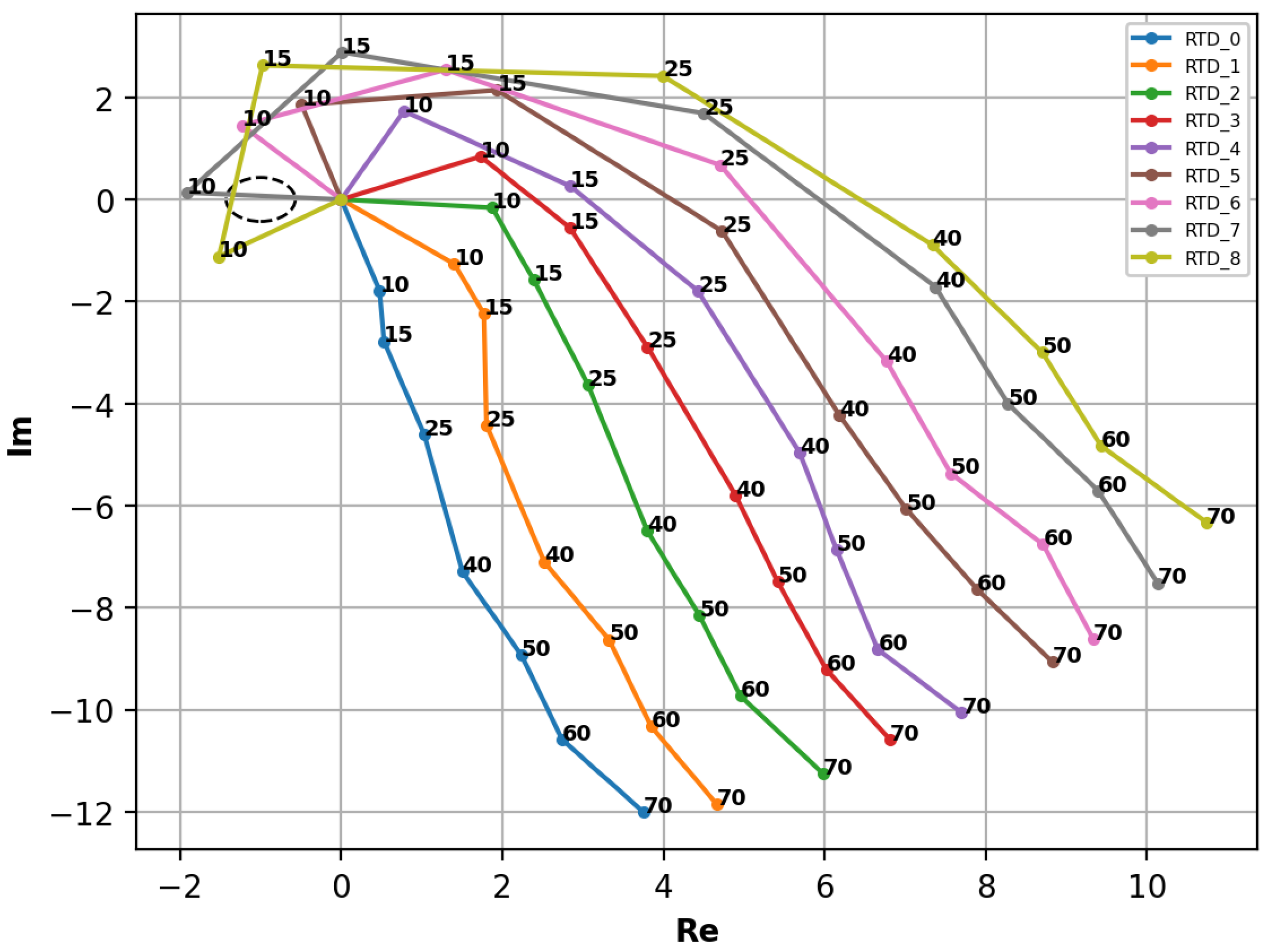 Energies 14 06914 g011