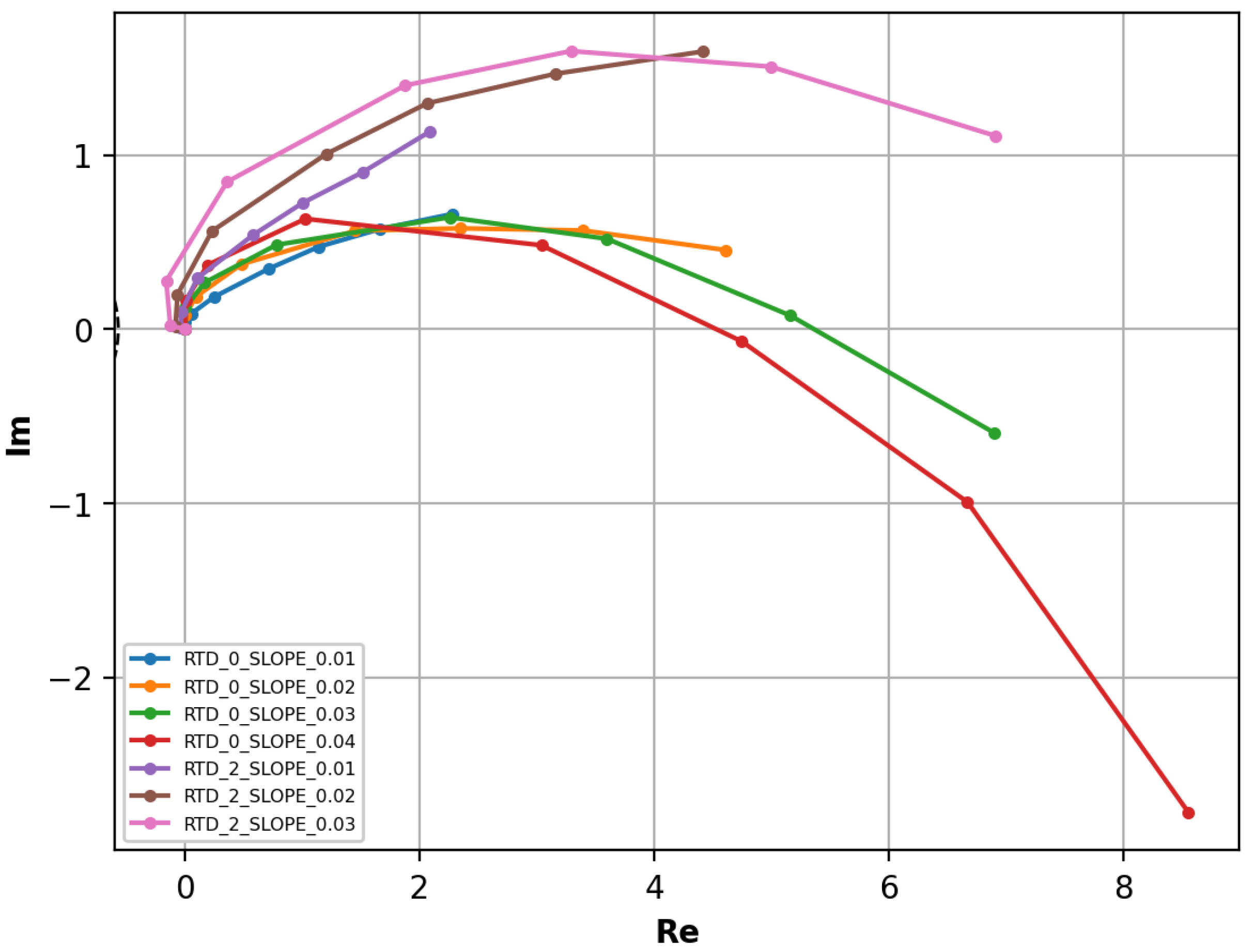 Energies 14 06914 g014
