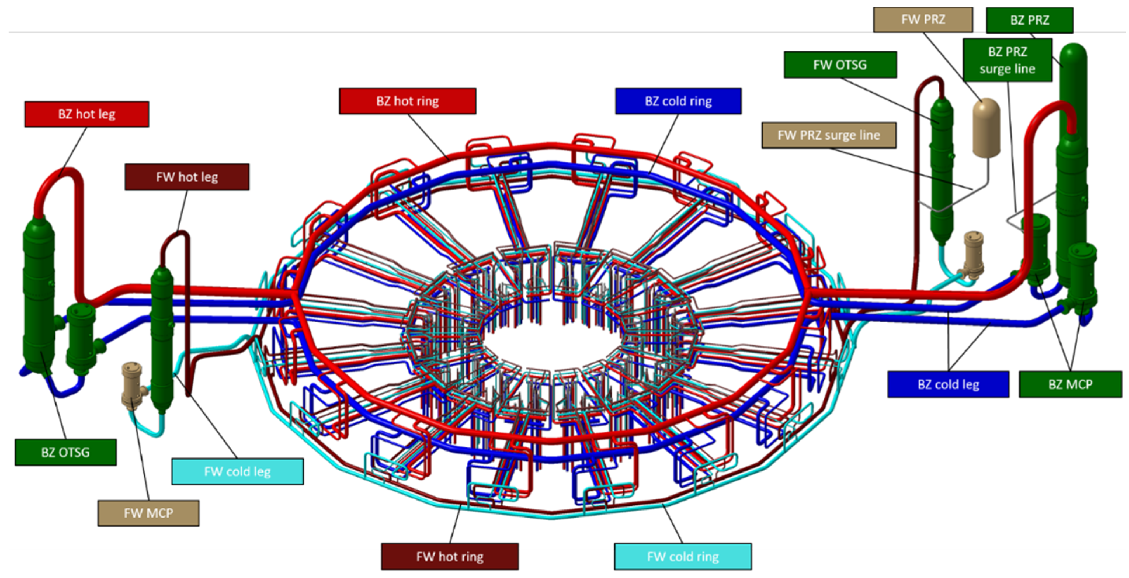 Energies 14 06916 g001