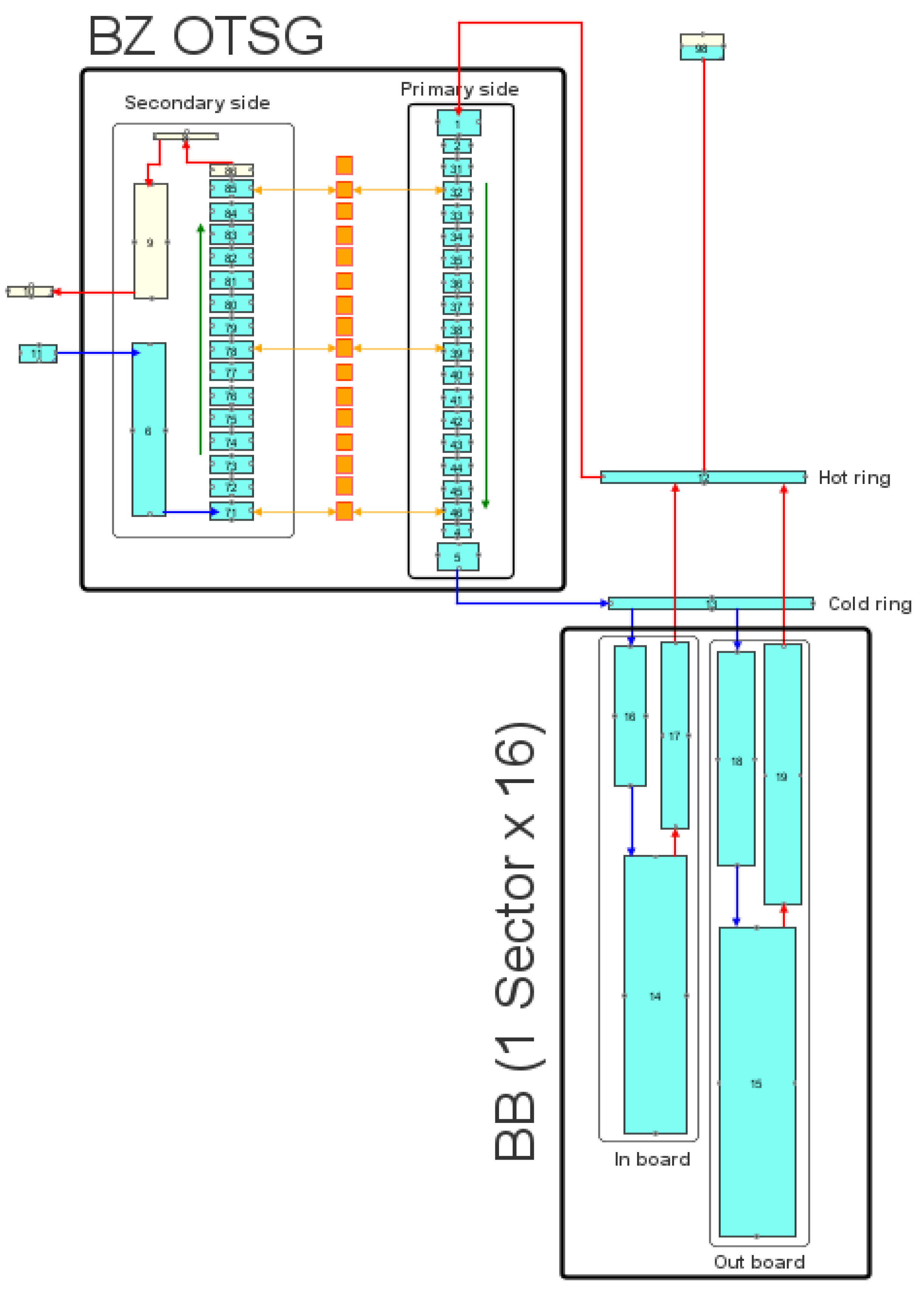 Energies 14 06916 g003