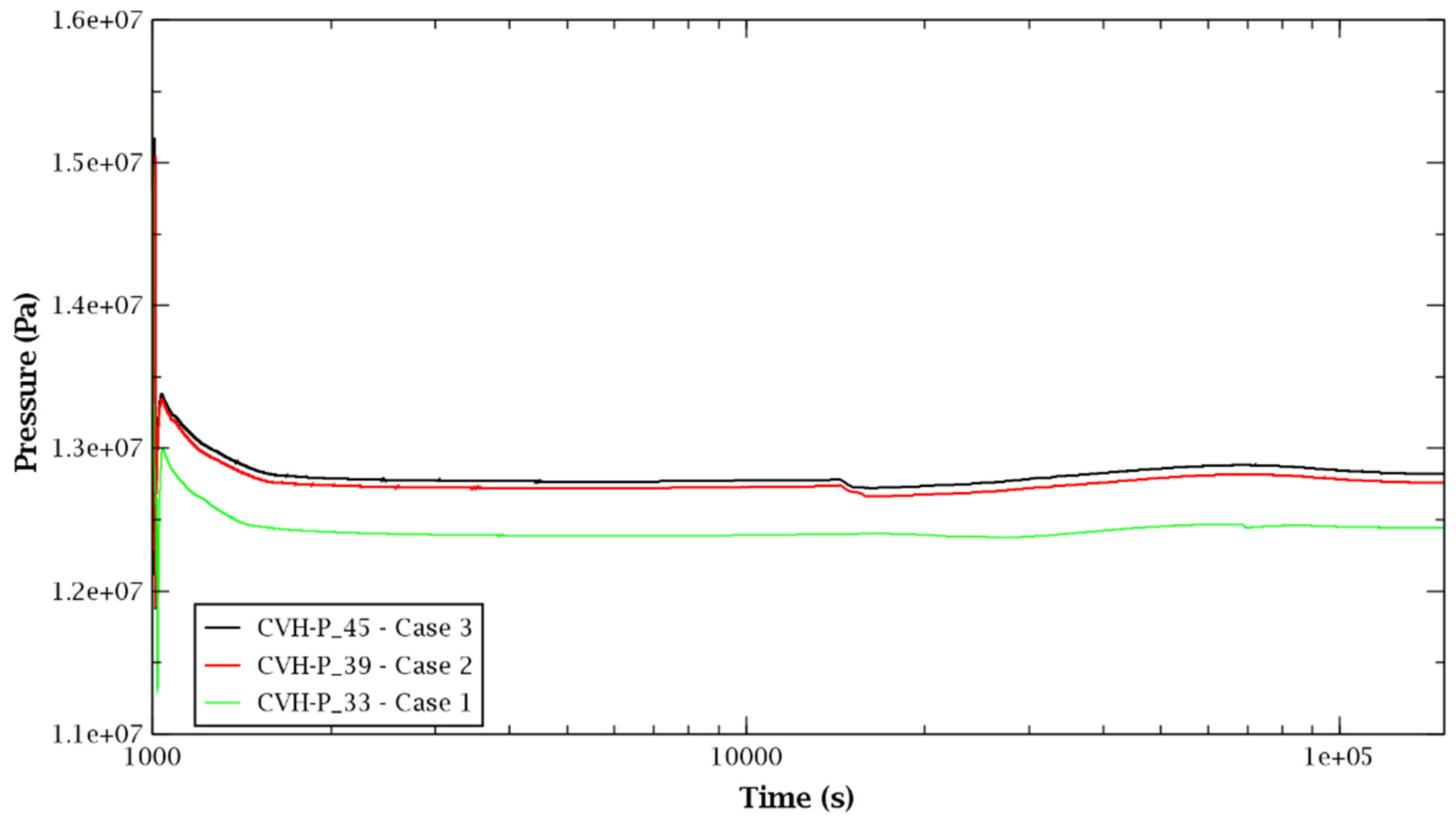 Energies 14 06916 g006