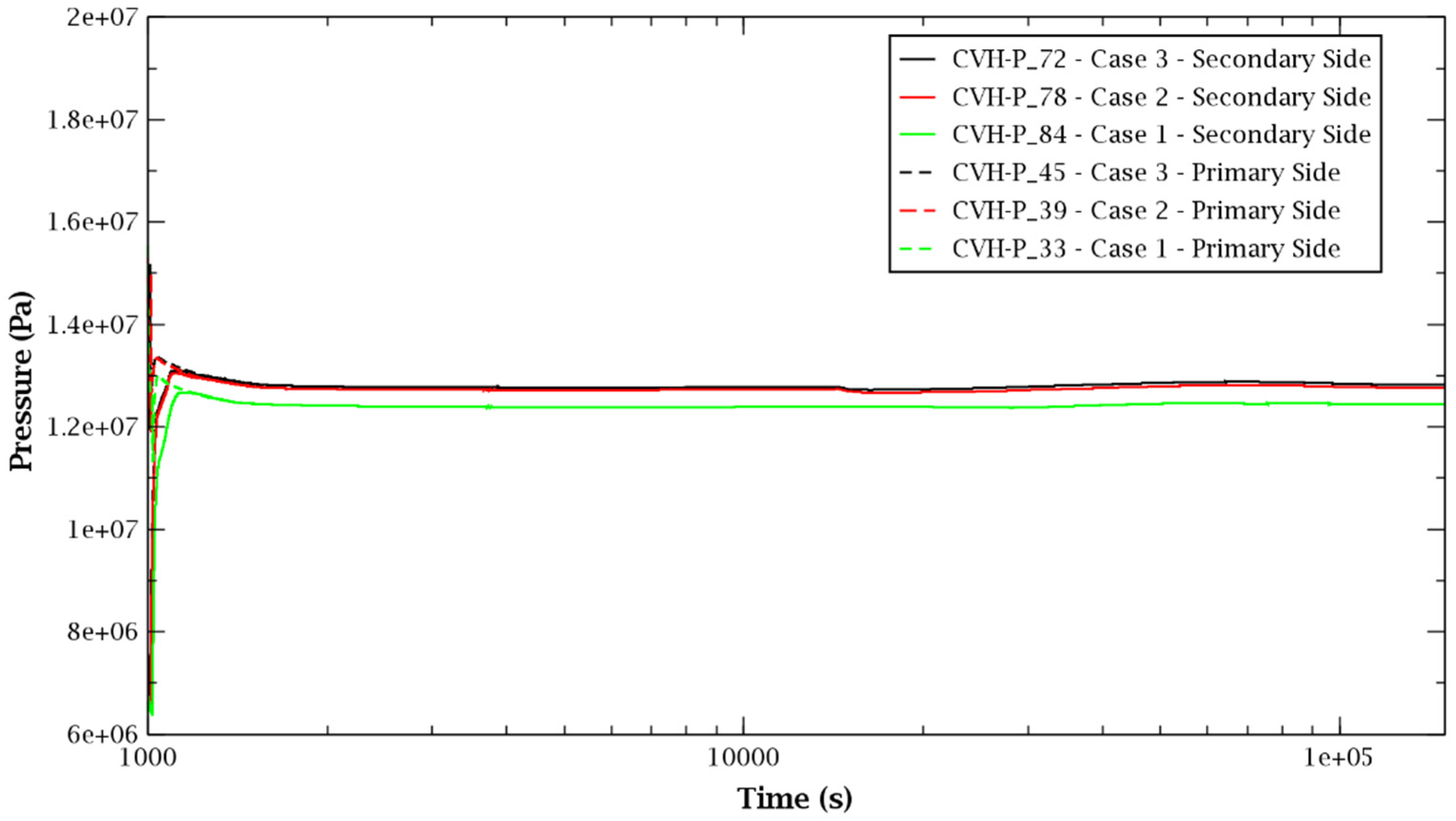Energies 14 06916 g009