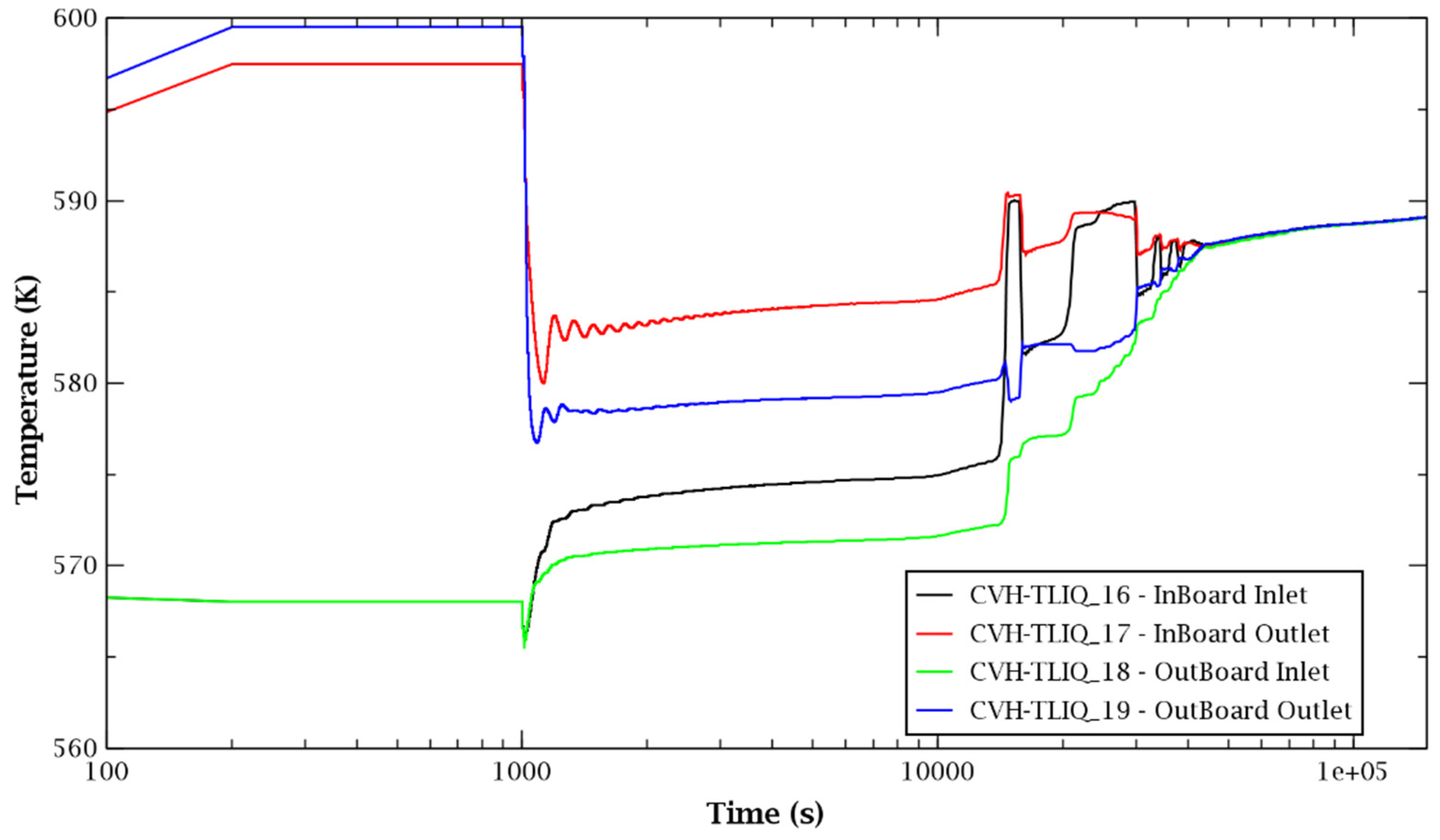 Energies 14 06916 g010