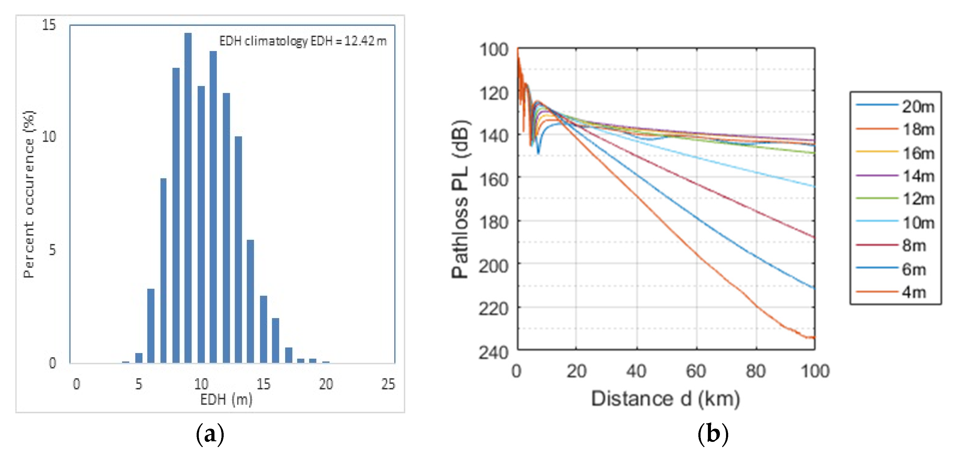 Energies 14 06918 g004