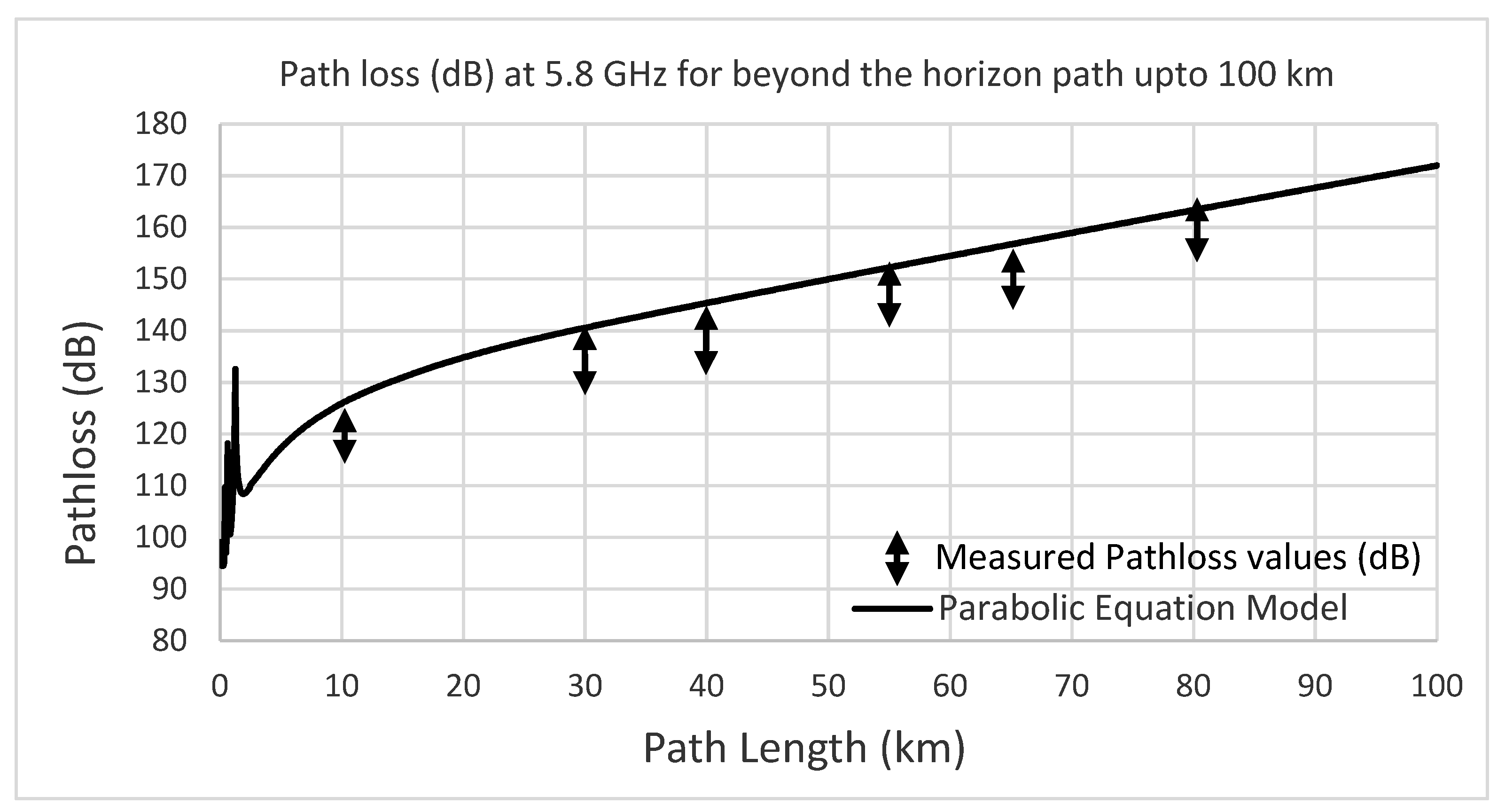 Energies 14 06918 g006