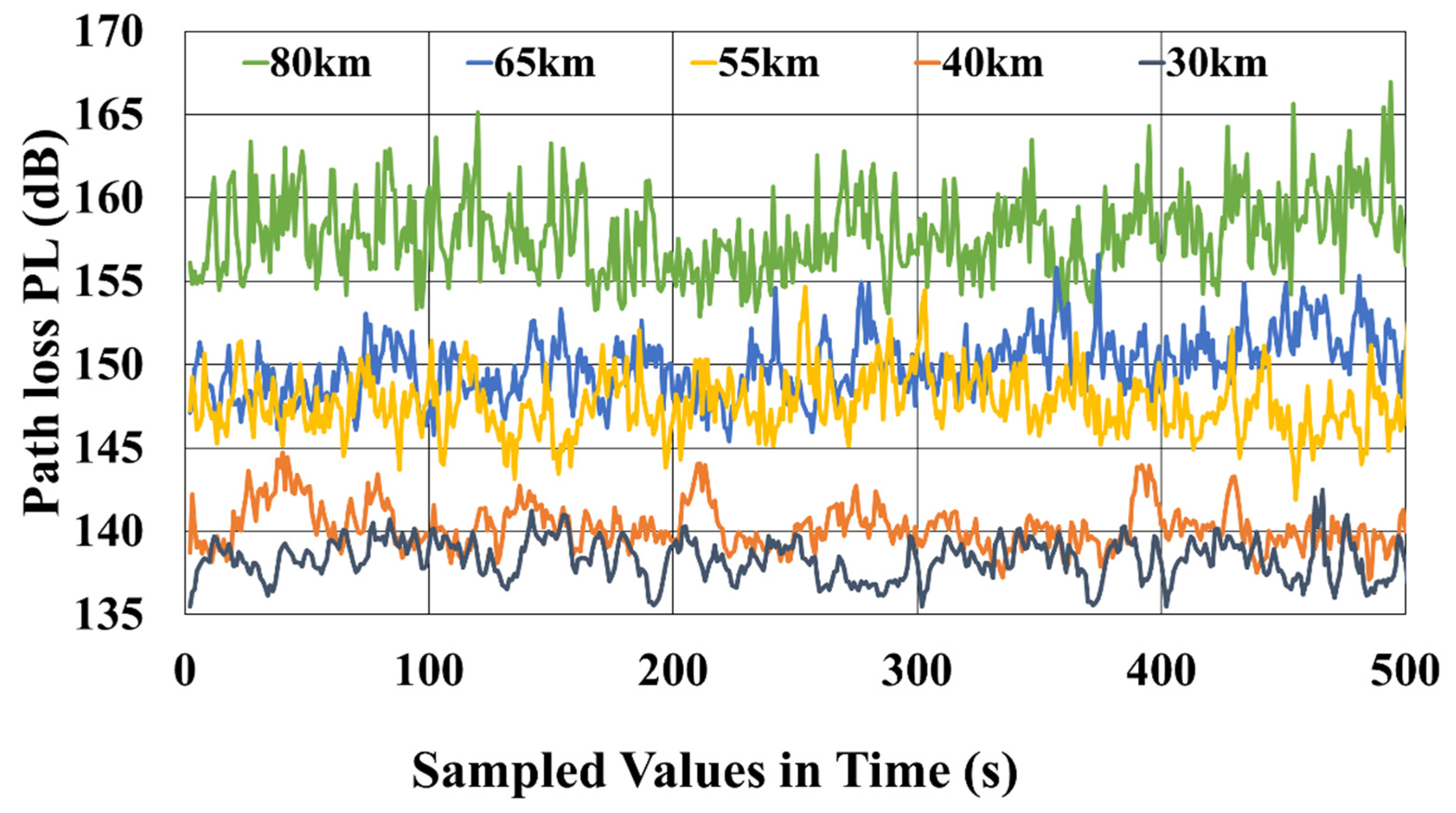 Energies 14 06918 g007