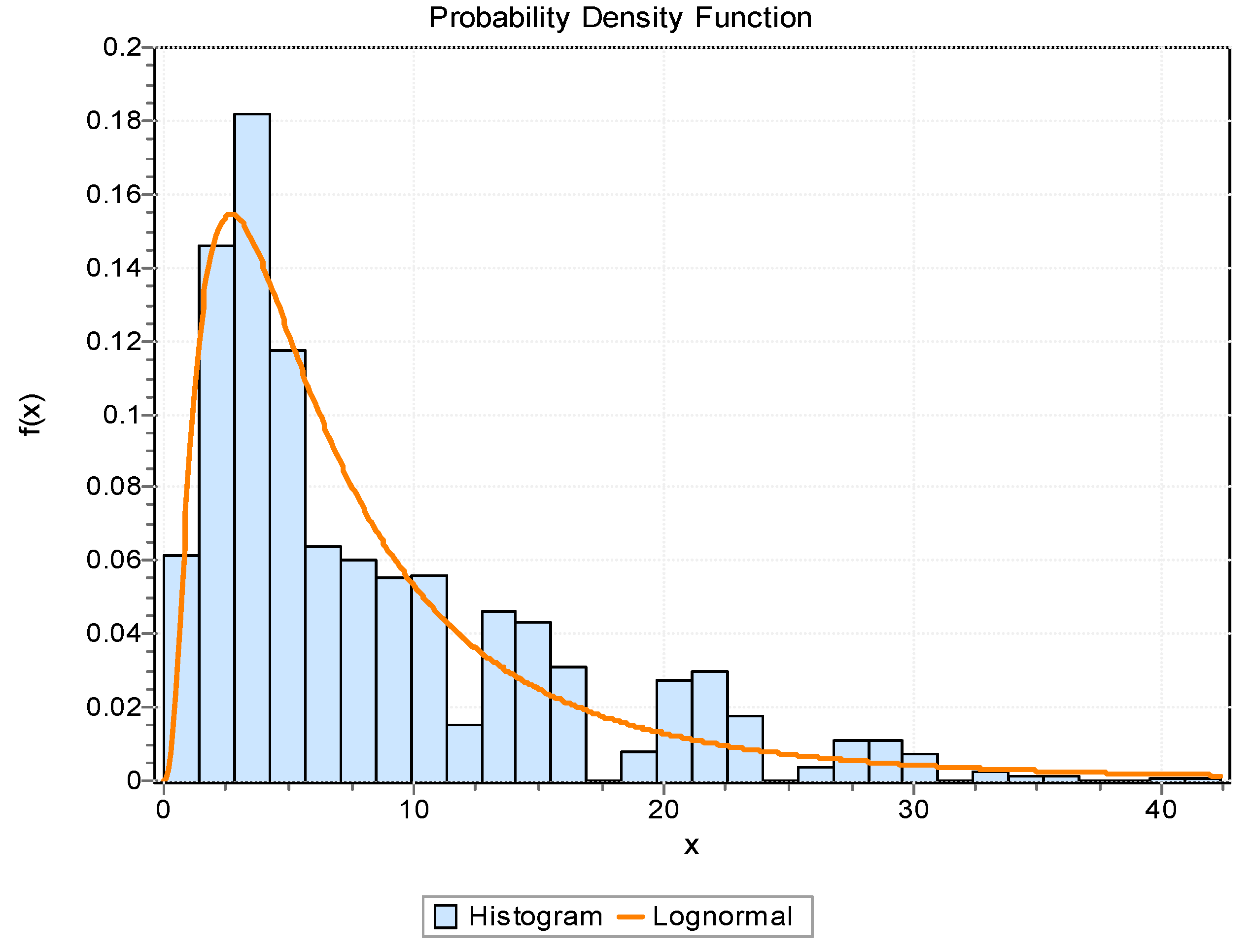 Energies 14 06918 g008
