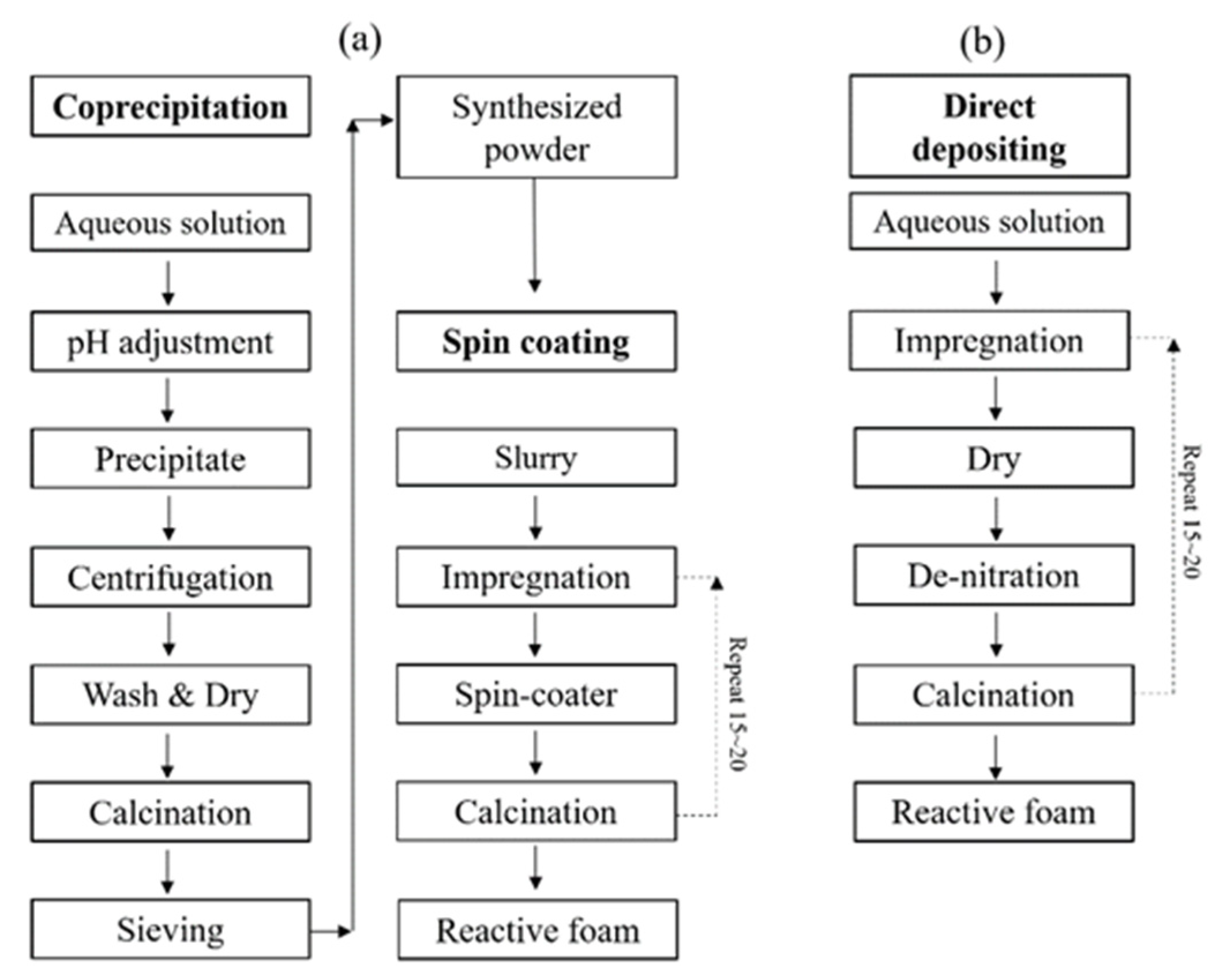 Energies 14 06919 g002