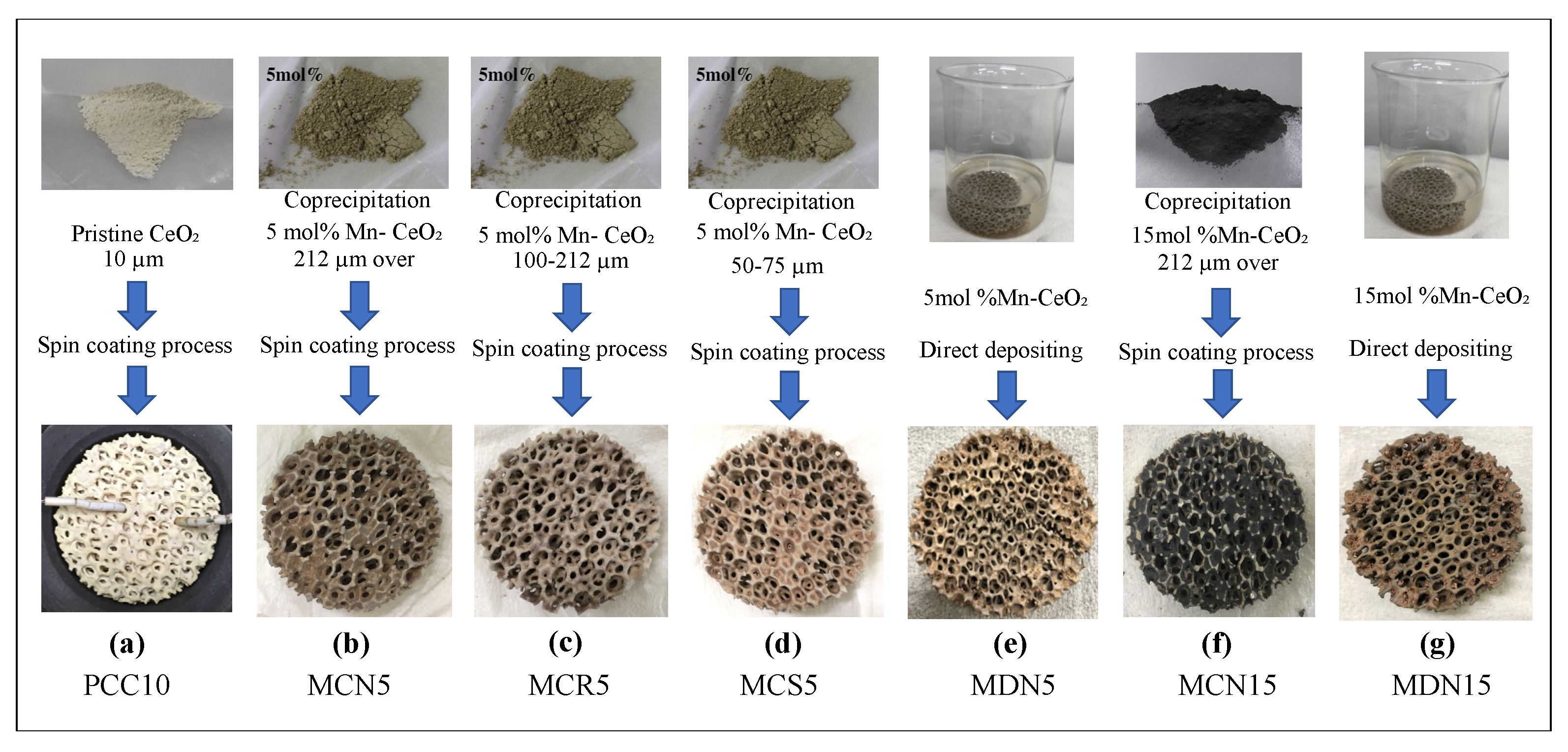 Energies 14 06919 g003