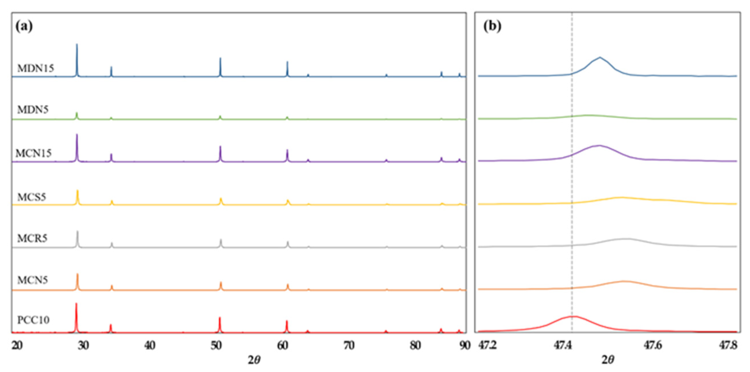 Energies 14 06919 g004