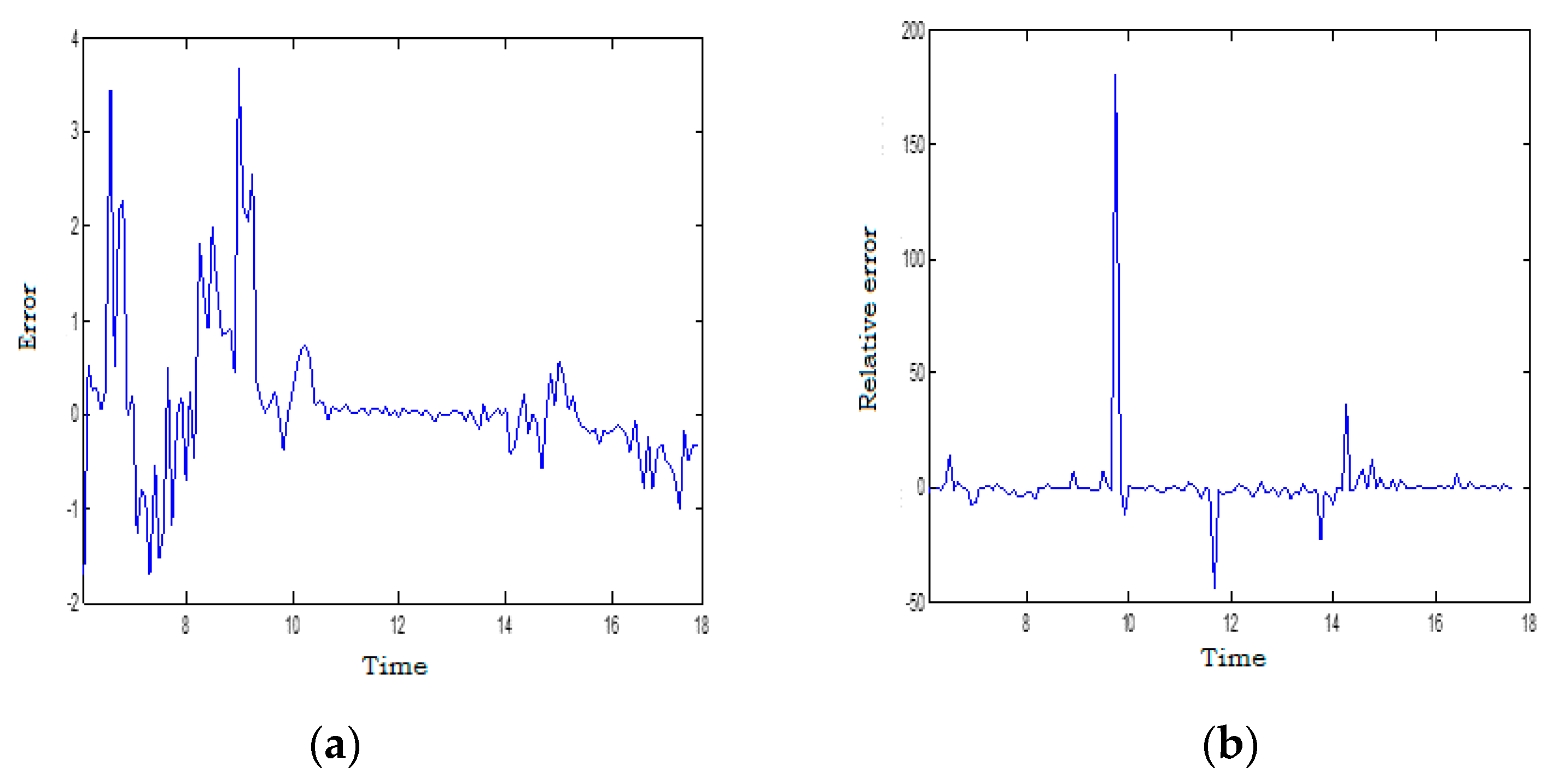 Energies 14 06920 g005