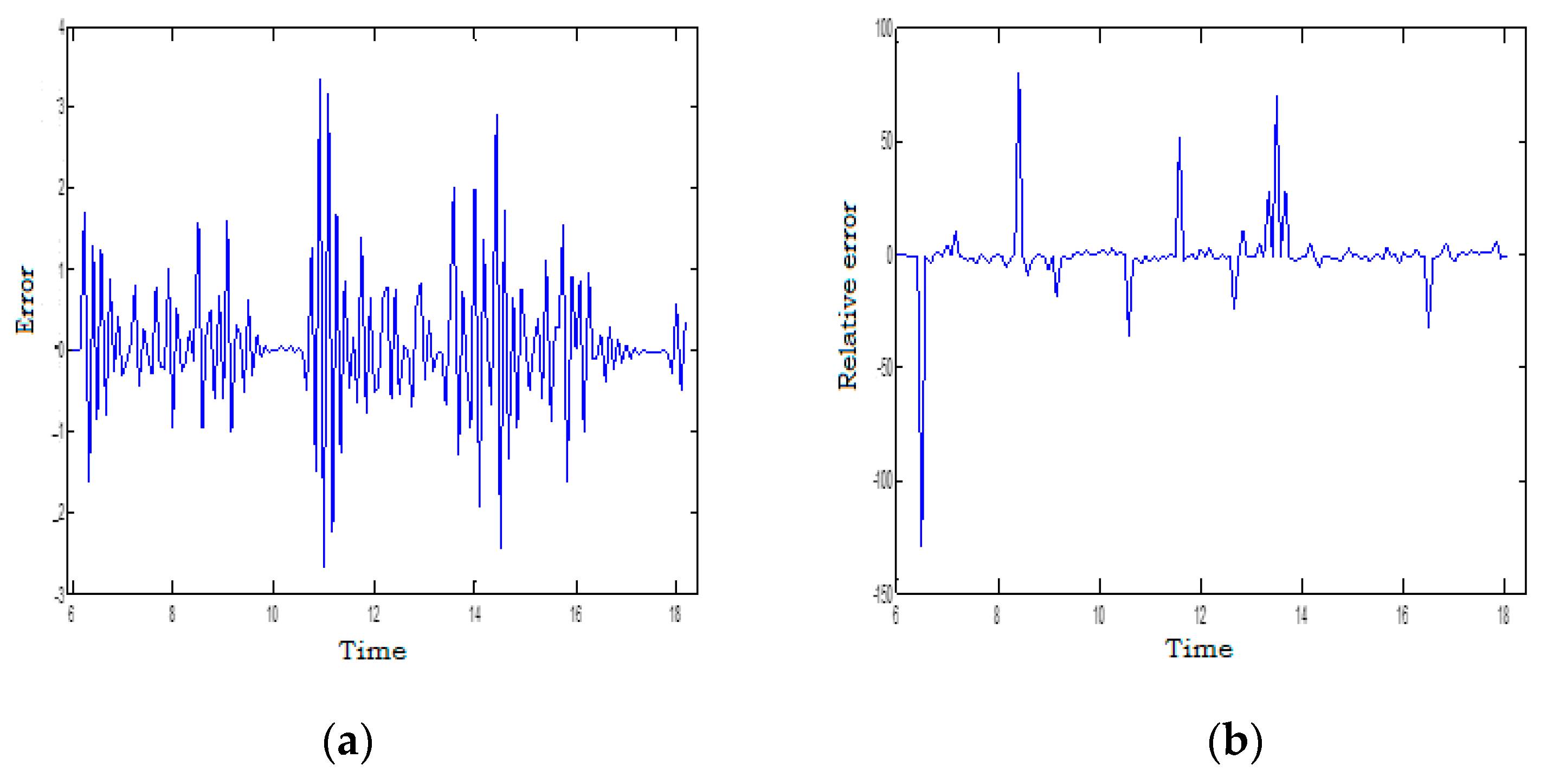 Energies 14 06920 g011