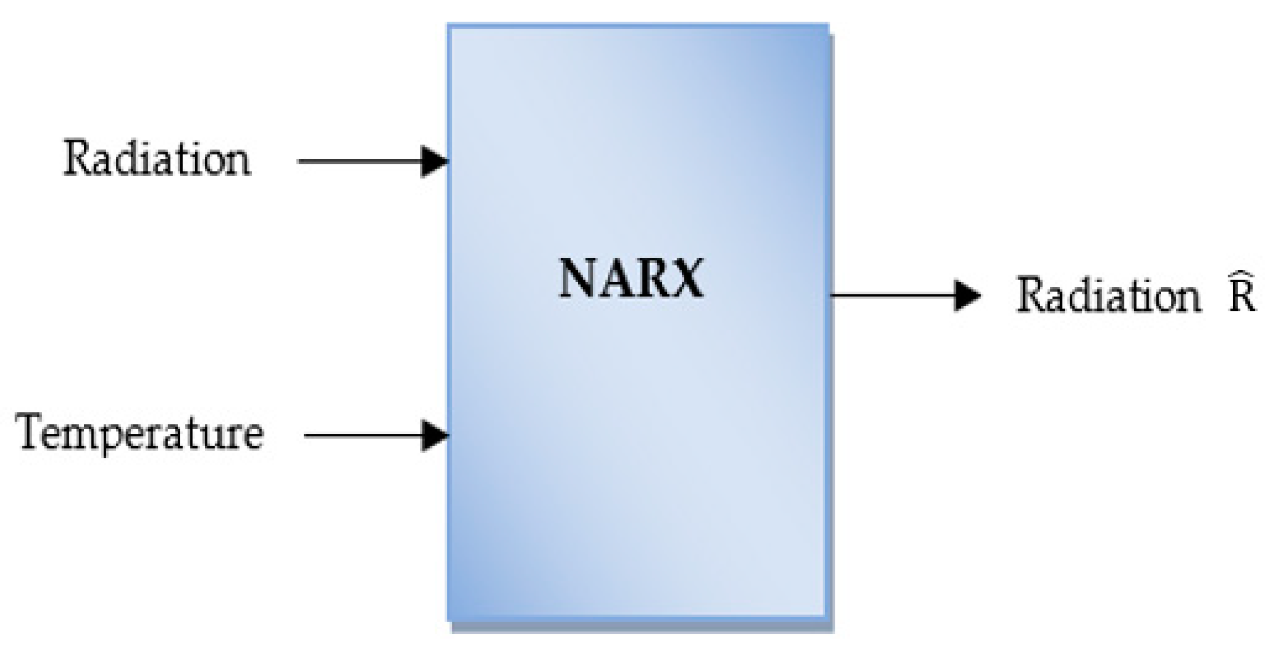 Energies 14 06920 g027