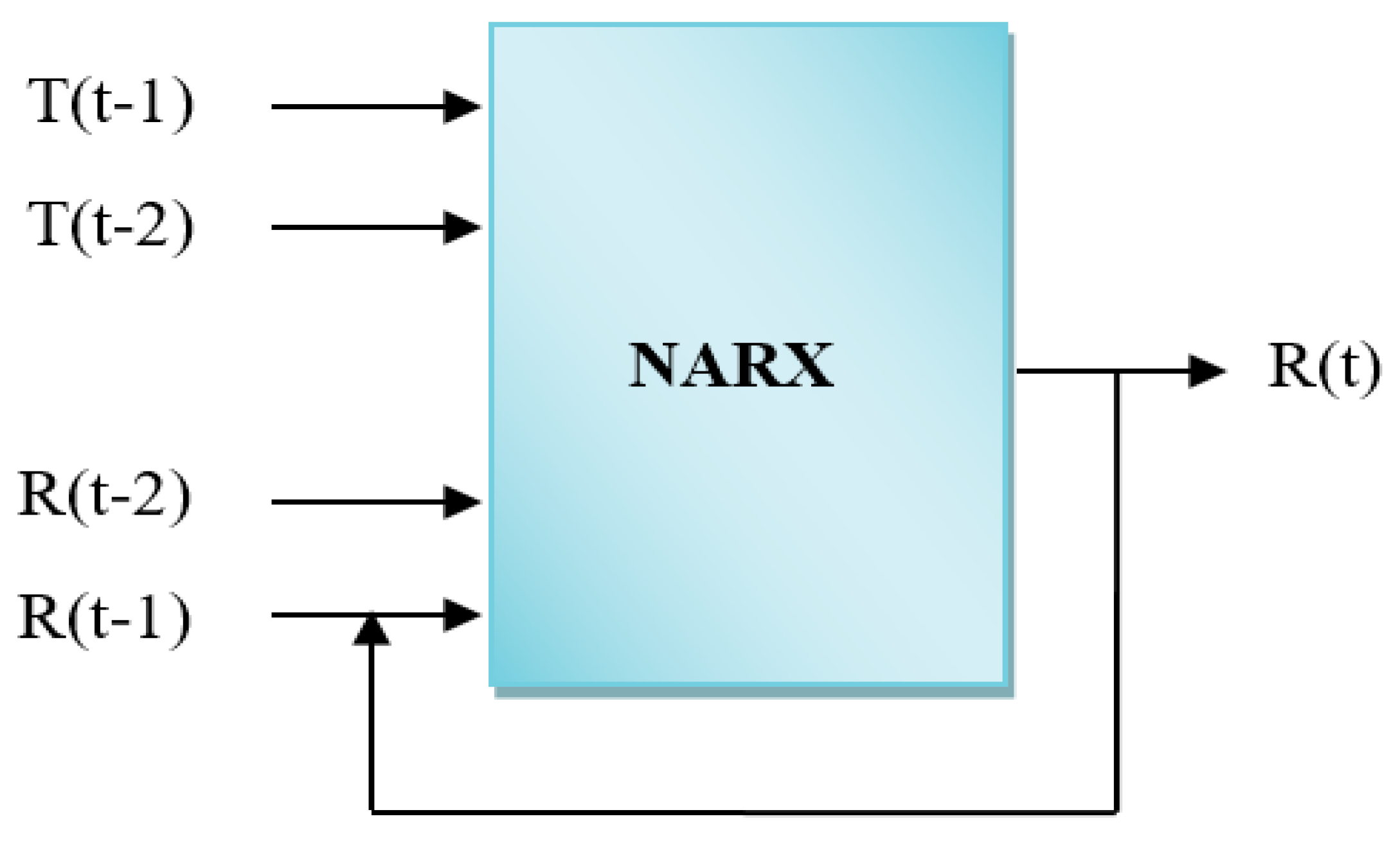 Energies 14 06920 g028