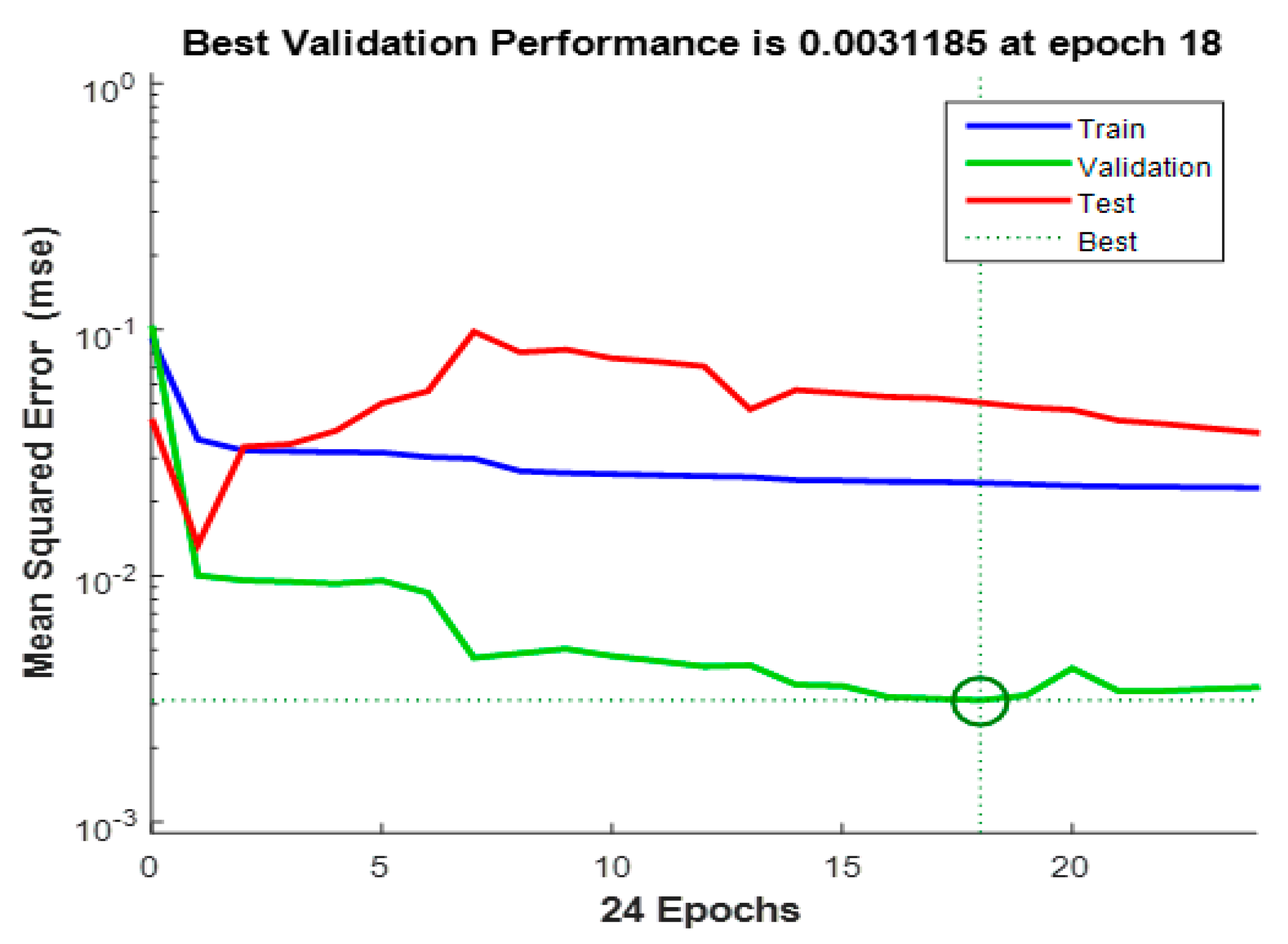 Energies 14 06920 g029