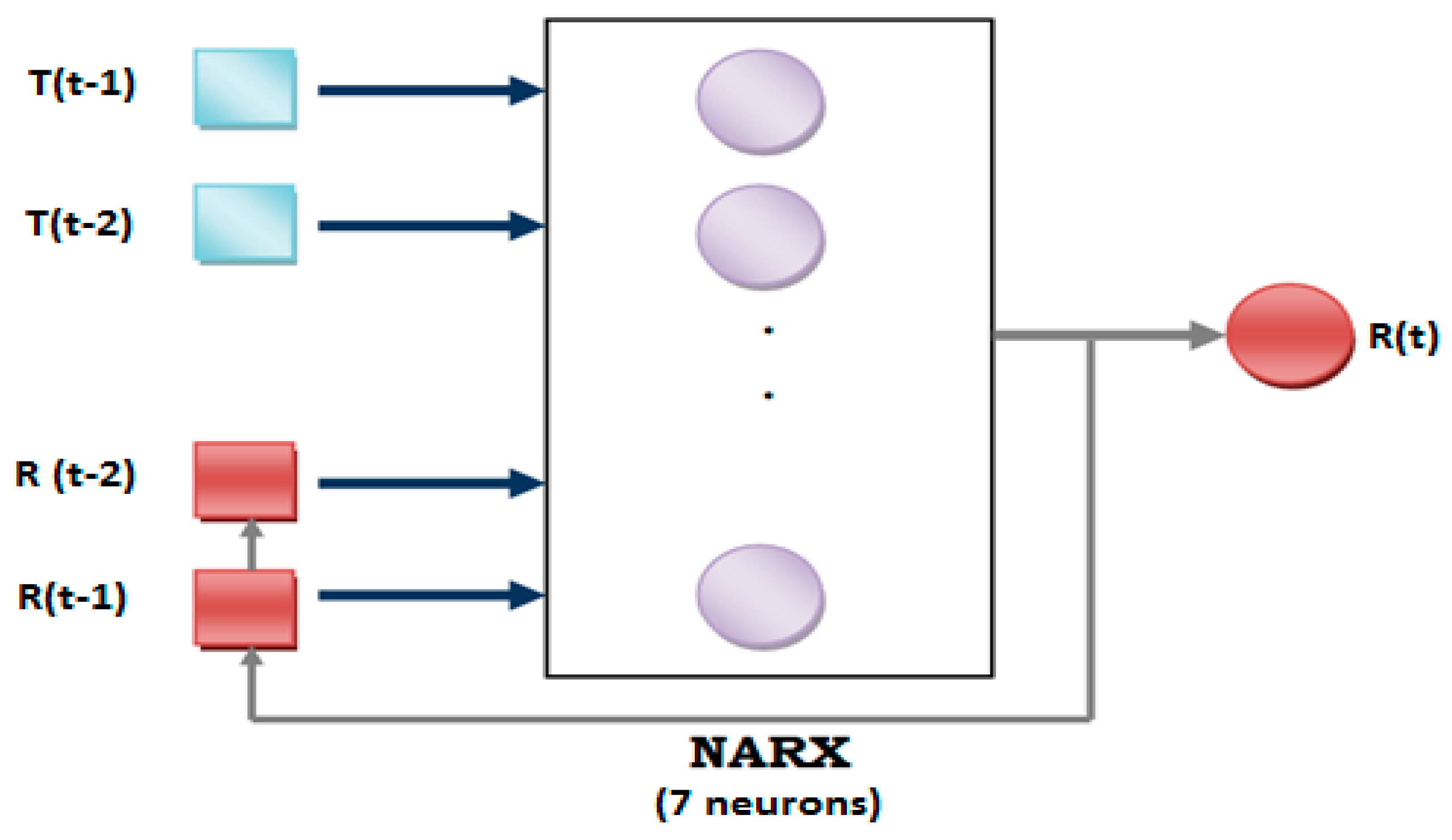 Energies 14 06920 g030