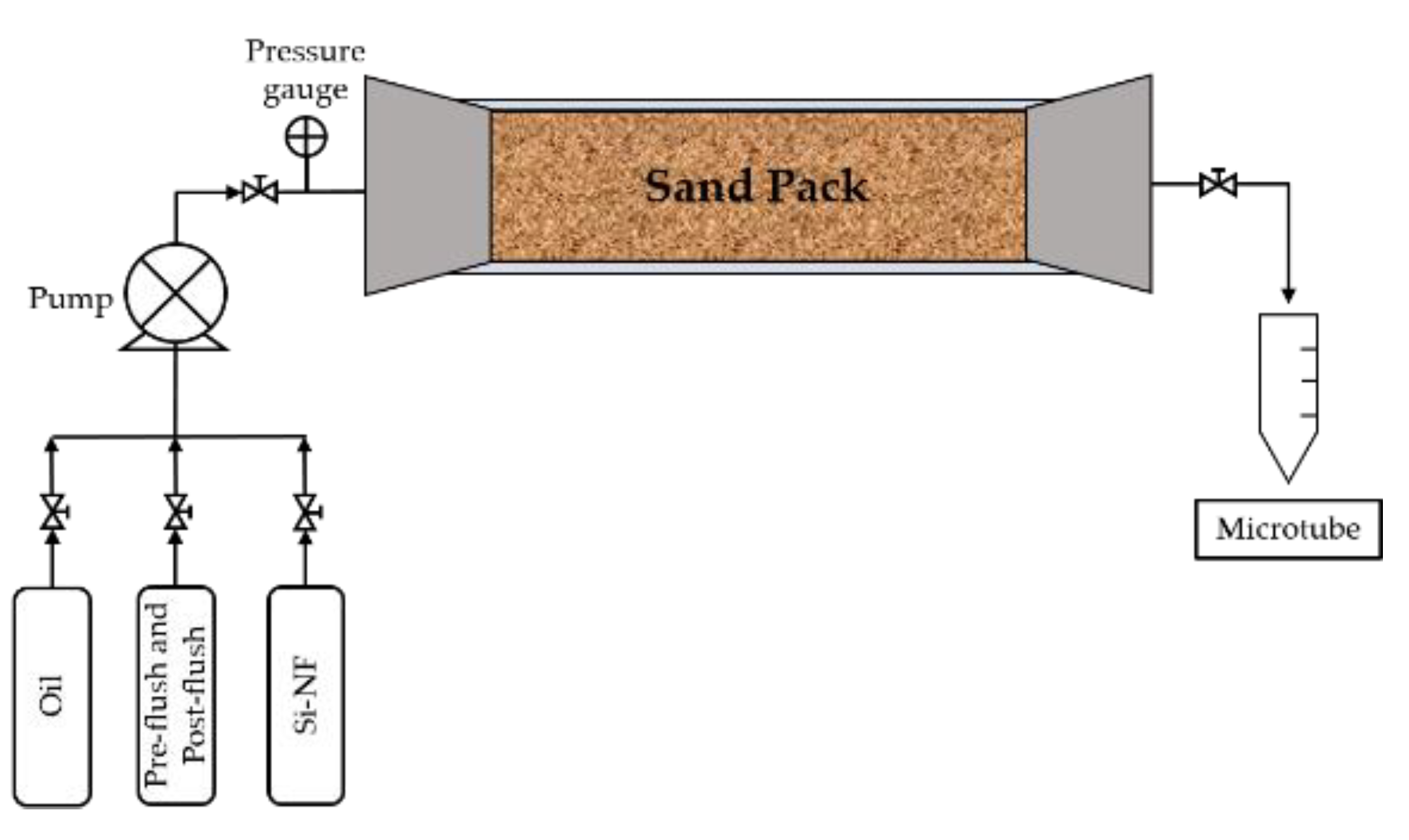 Energies 14 06922 g003