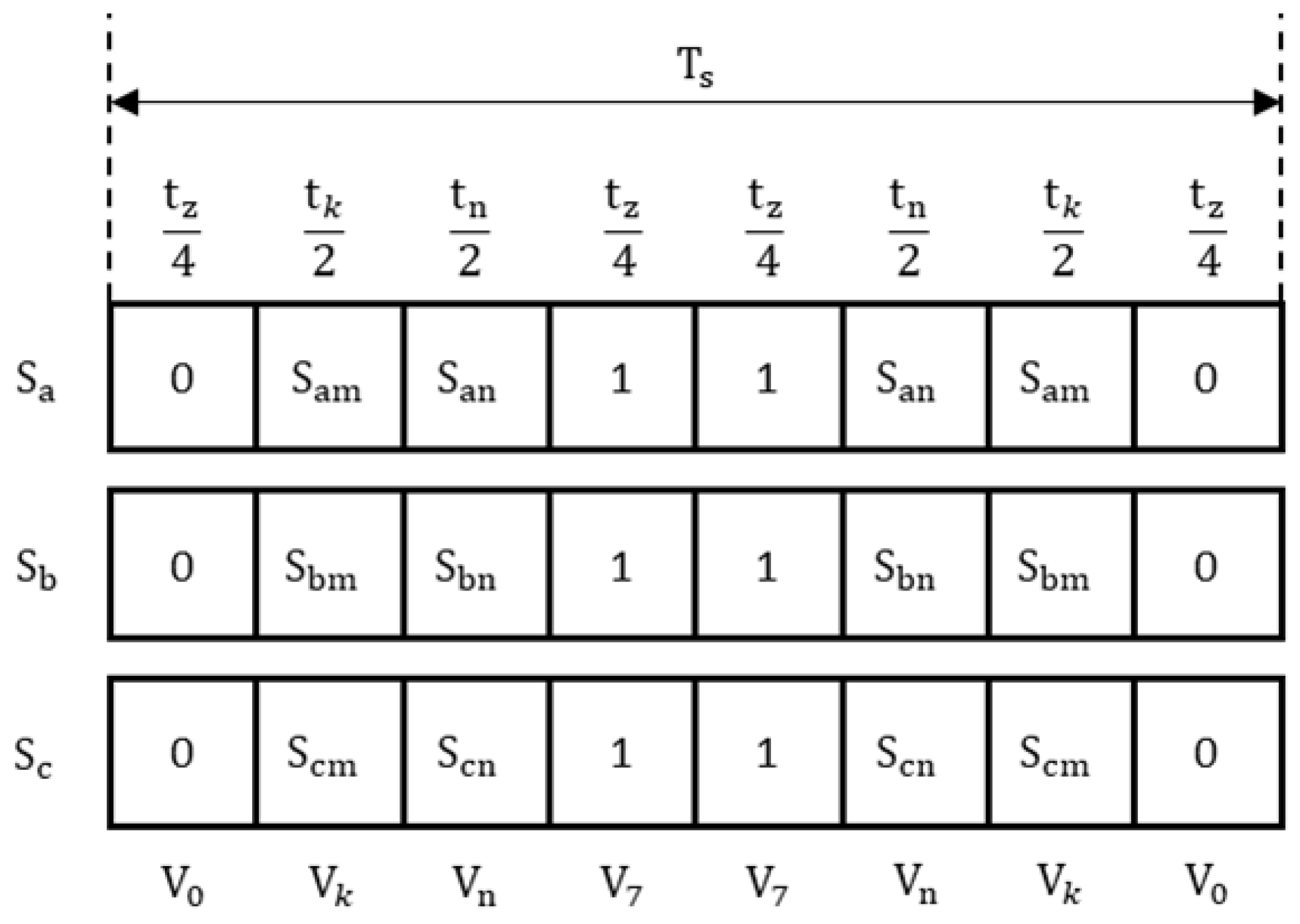 Energies 14 06924 g002