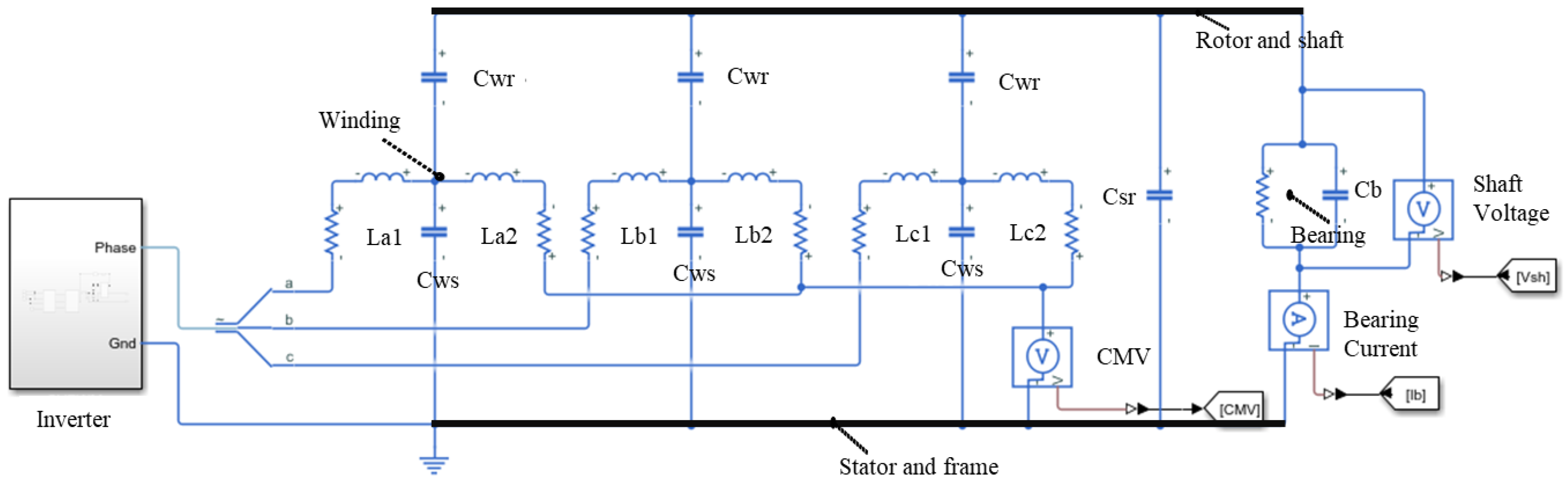 Energies 14 06924 g006