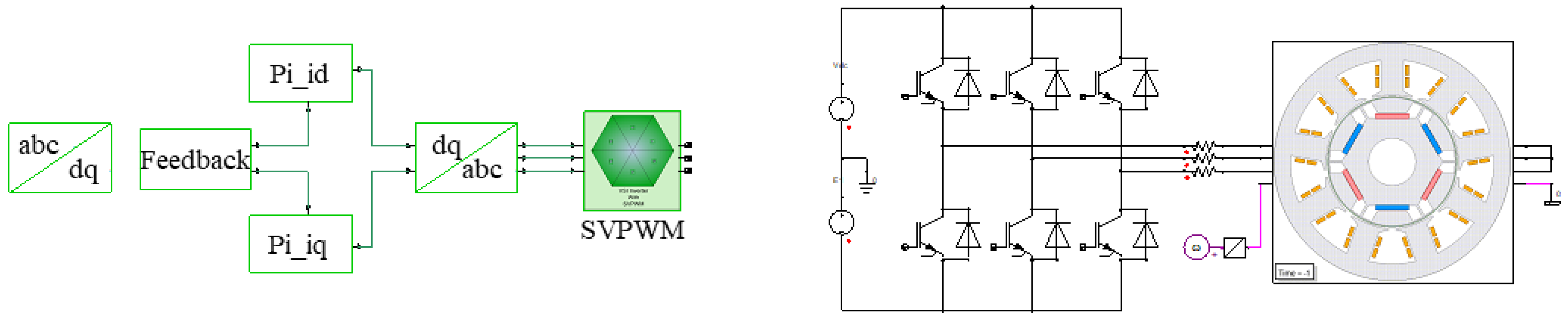 Energies 14 06924 g007