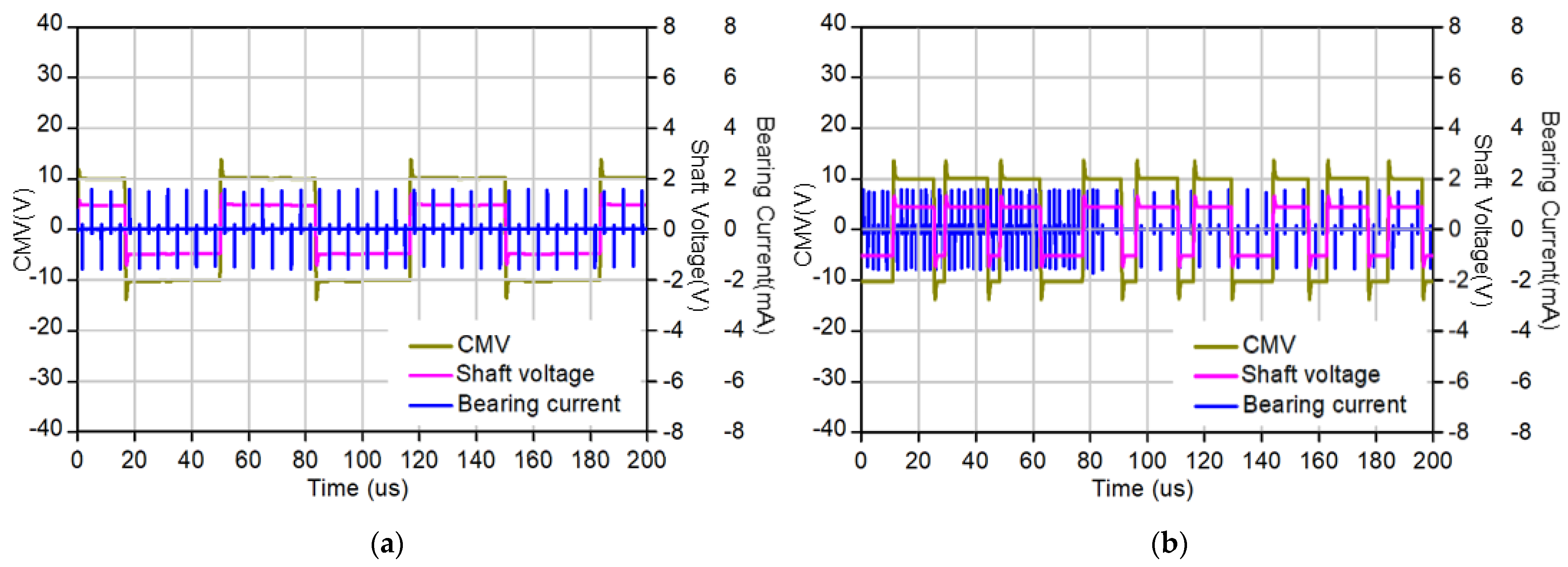 Energies 14 06924 g009