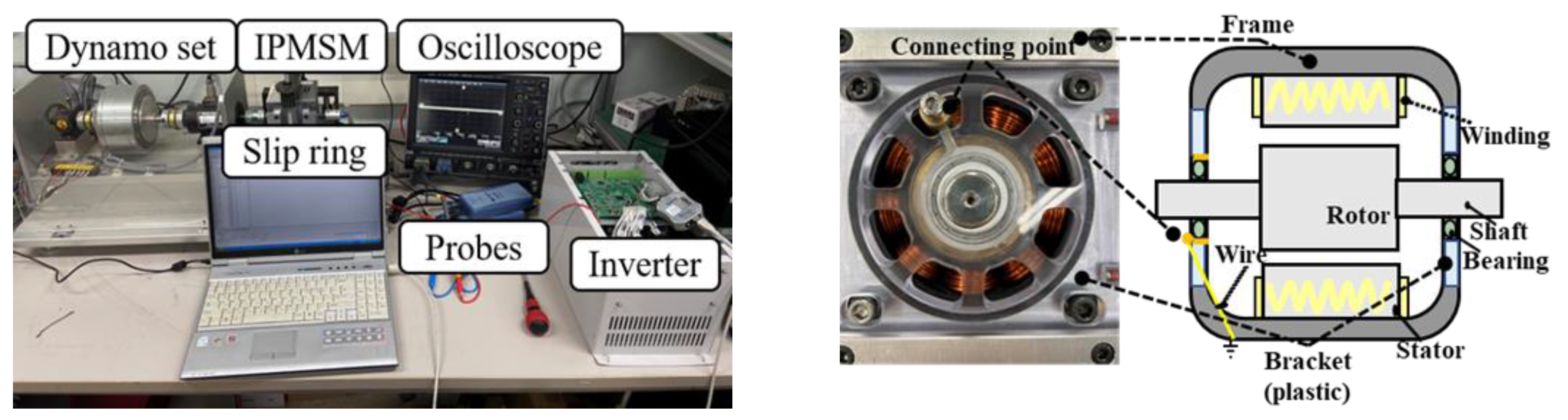 Energies 14 06924 g011