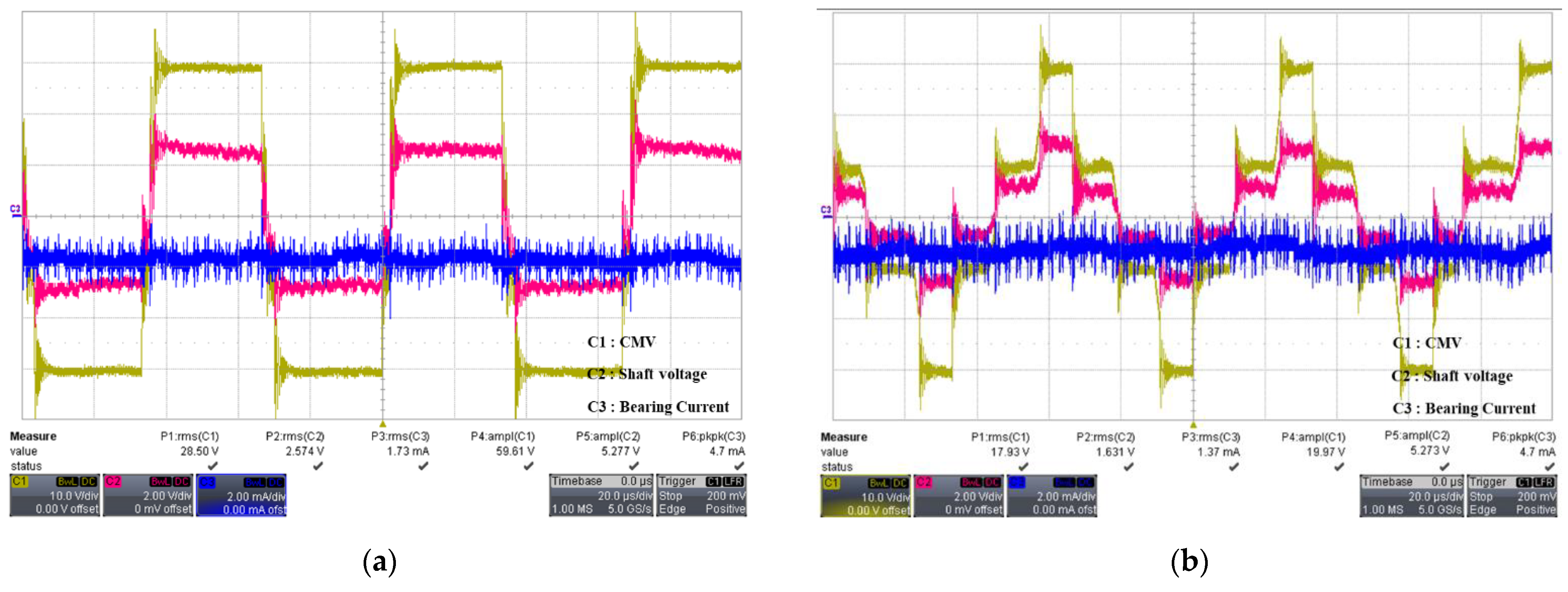 Energies 14 06924 g012