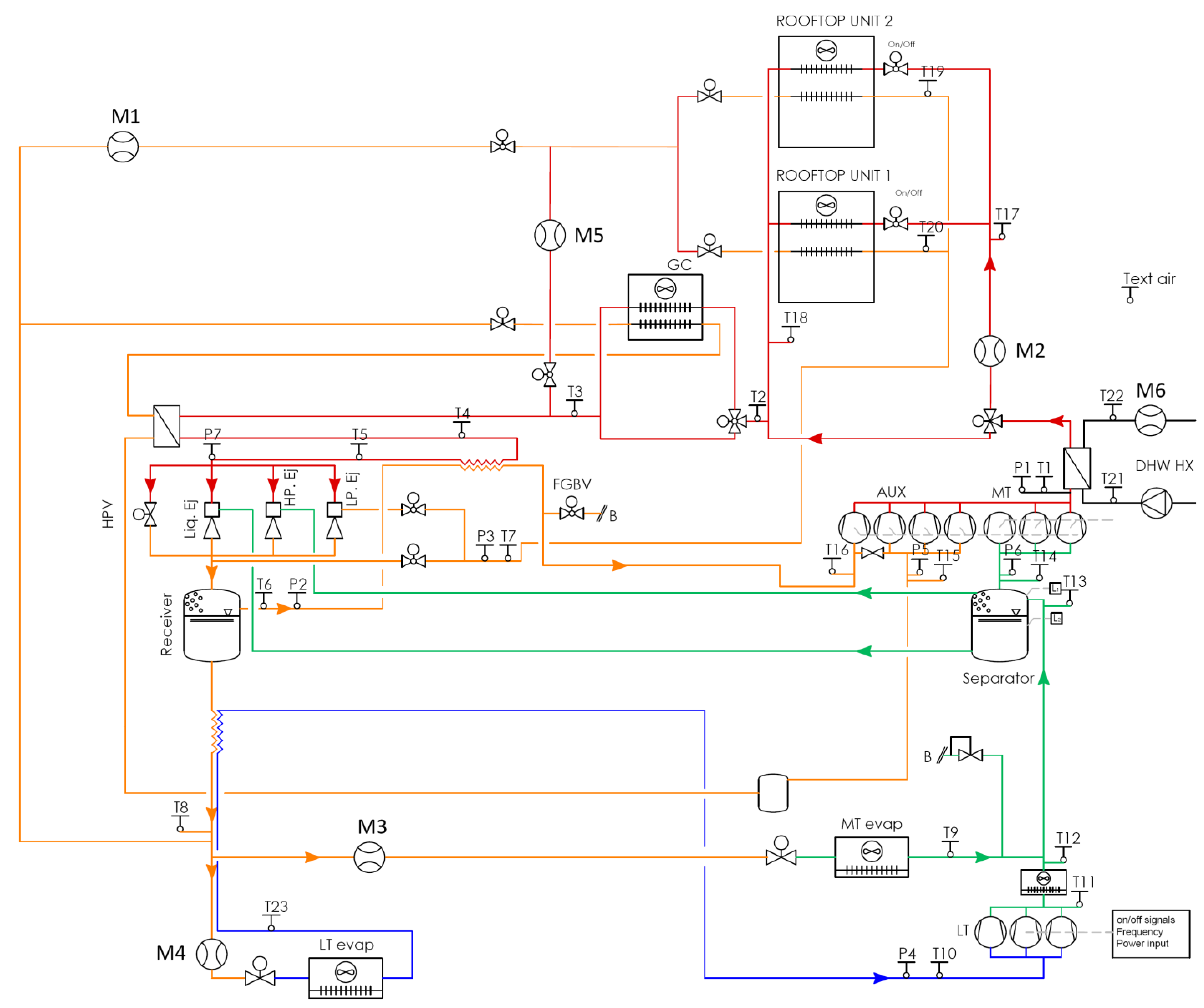 Energies 14 06926 g001