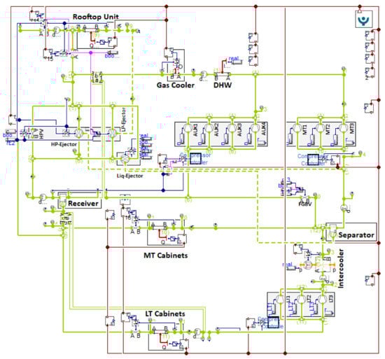 Energies 14 06926 g002 550