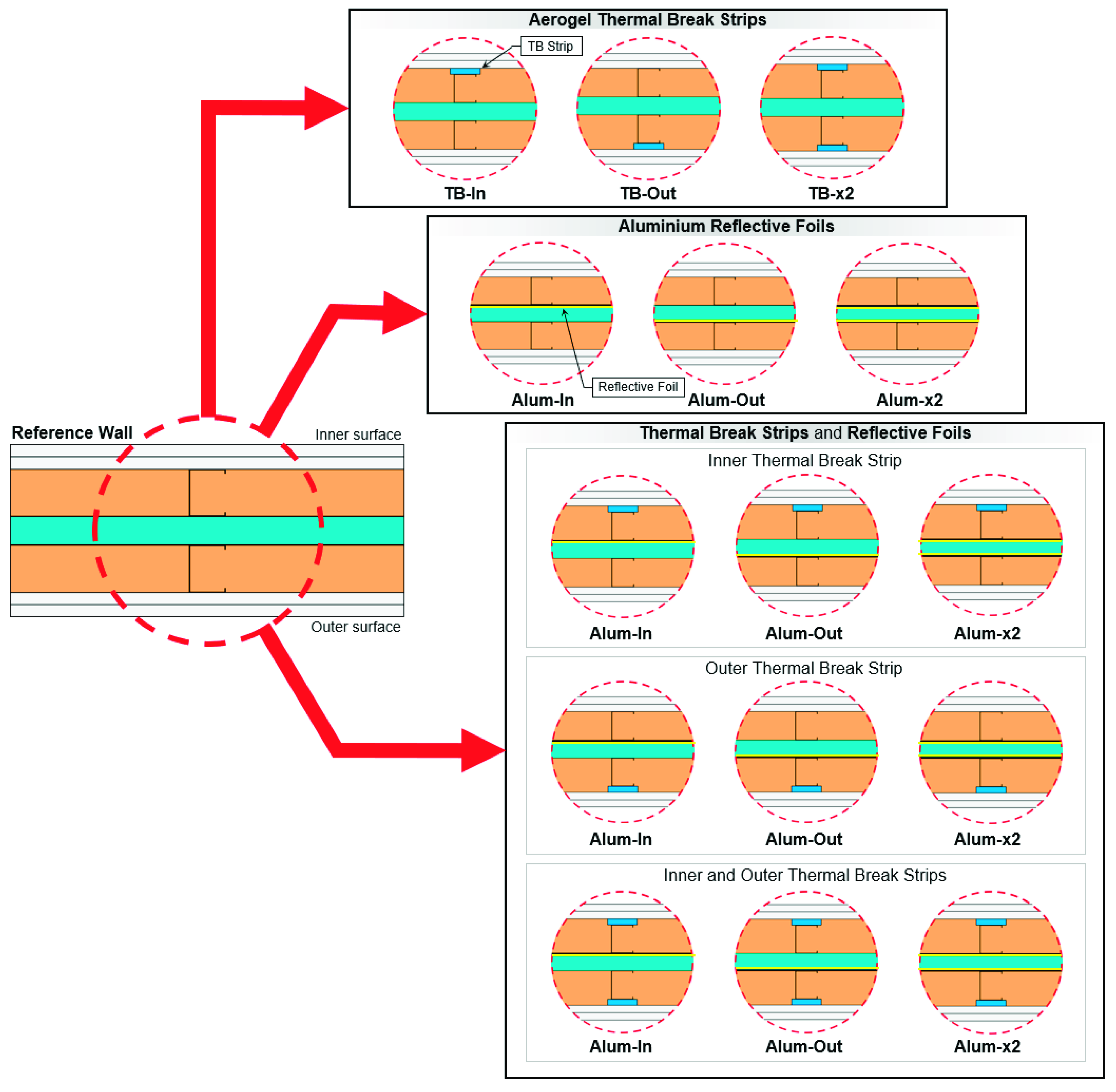 Energies 14 06927 g002