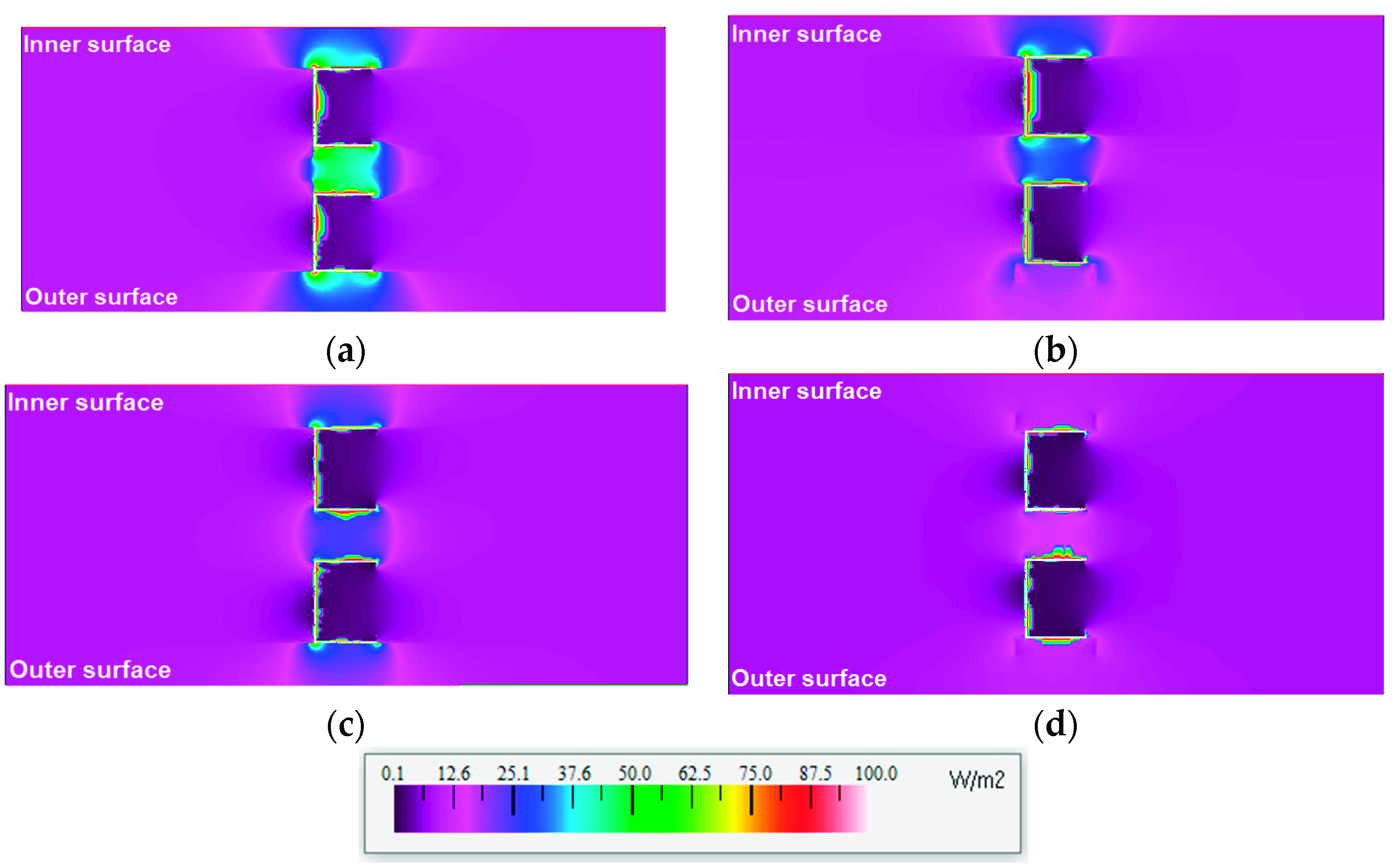 Energies 14 06927 g005