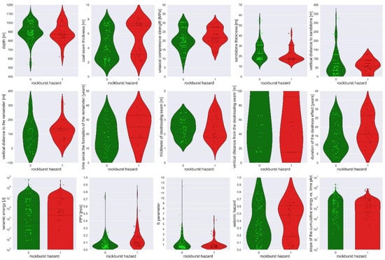 Energies 14 06928 g0a1 550