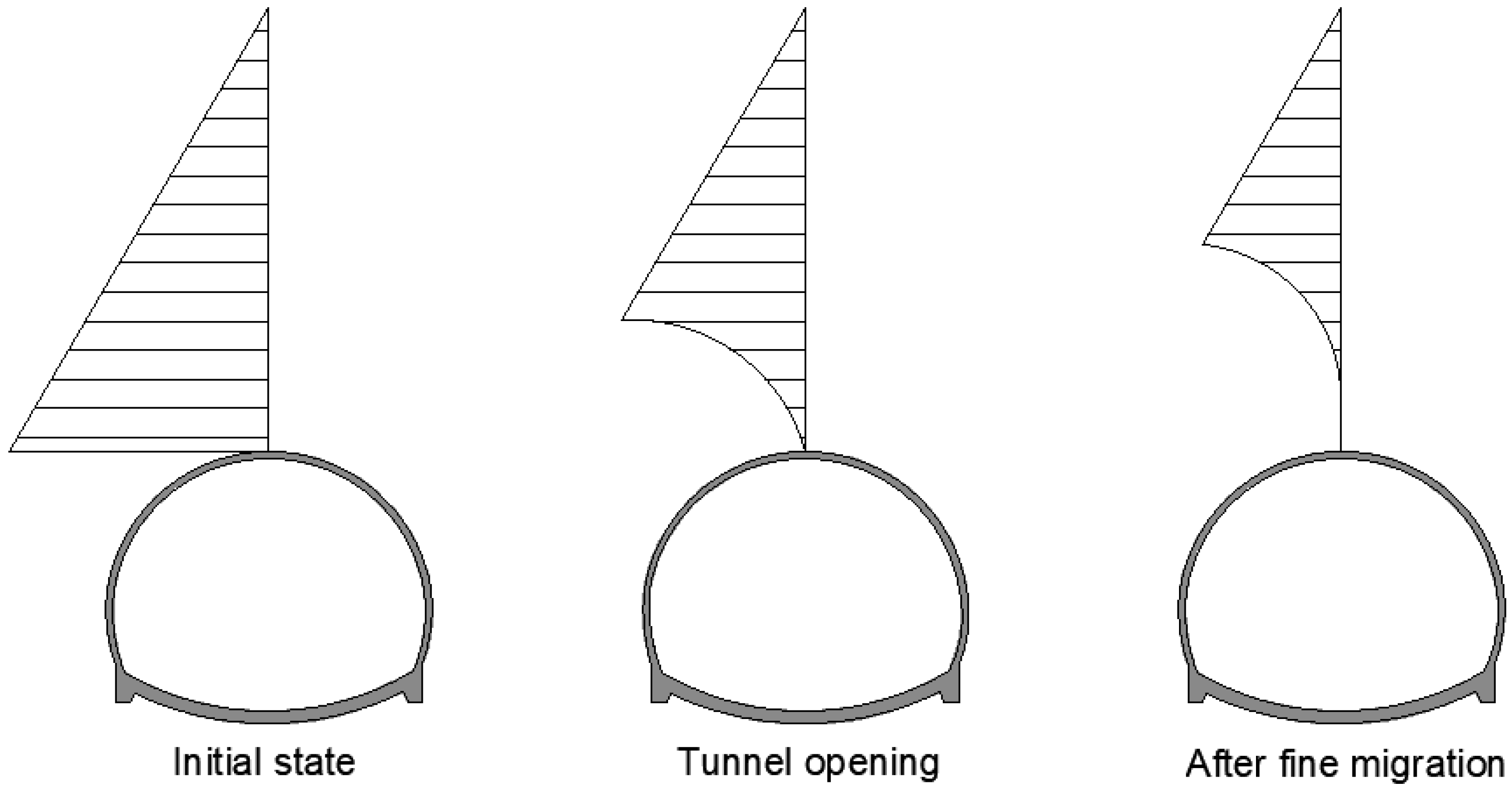 Energies 14 06930 g003 Energies 14 06930 g003