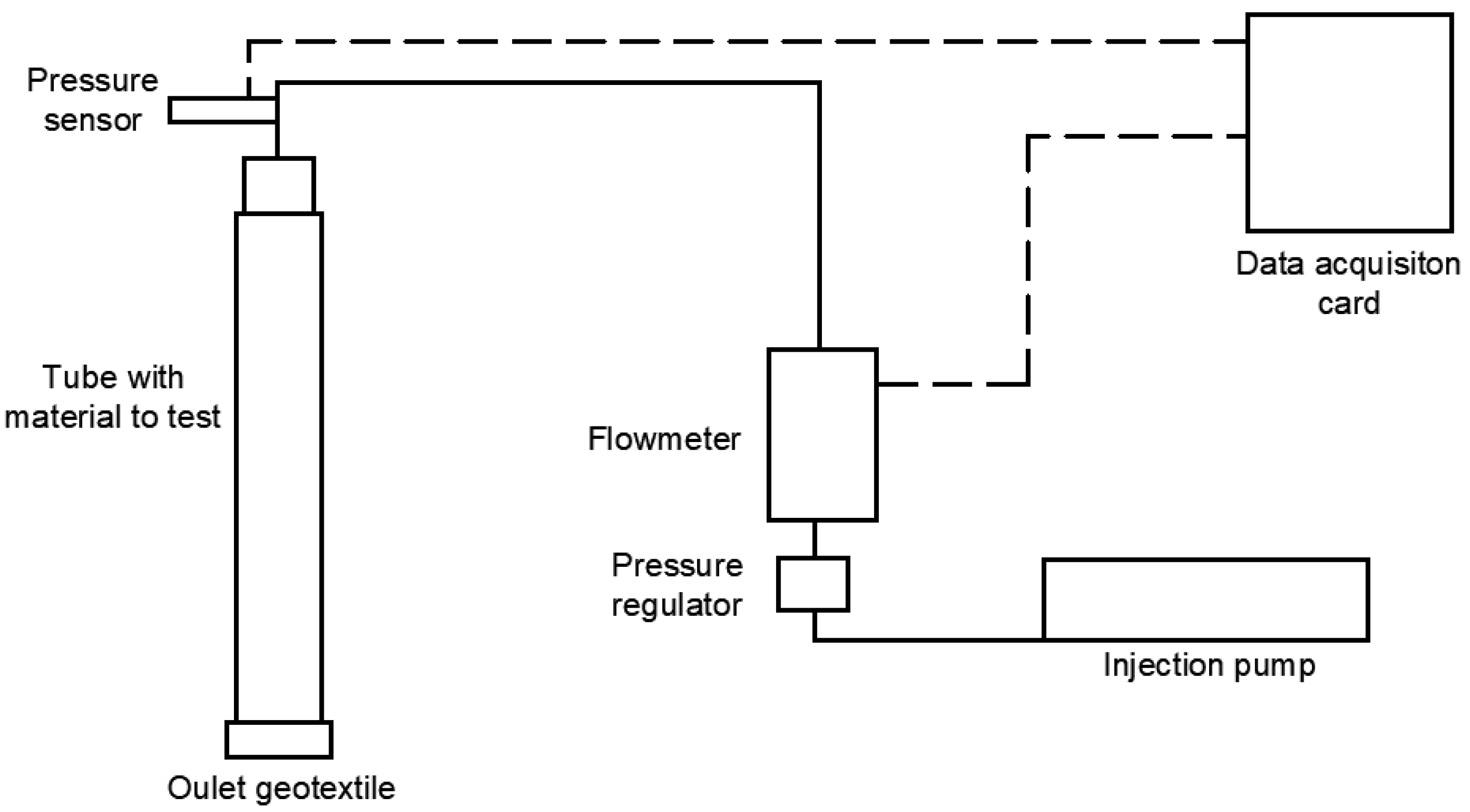 Energies 14 06930 g004 Energies 14 06930 g004