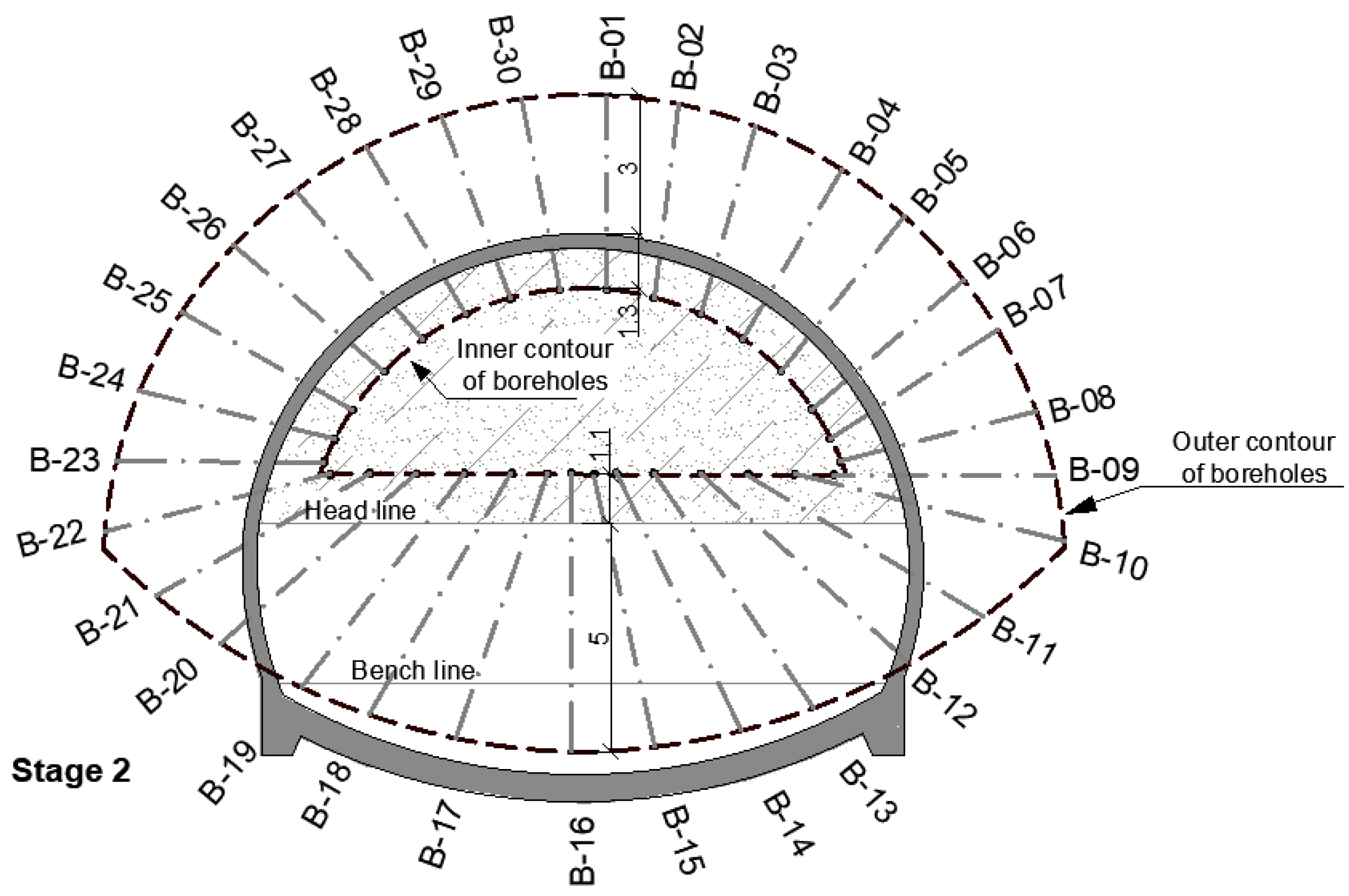 Energies 14 06930 g010 Energies 14 06930 g010