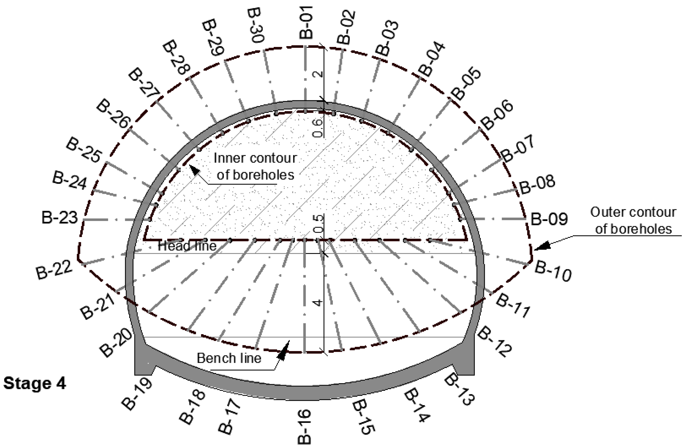 Energies 14 06930 g012 Energies 14 06930 g012