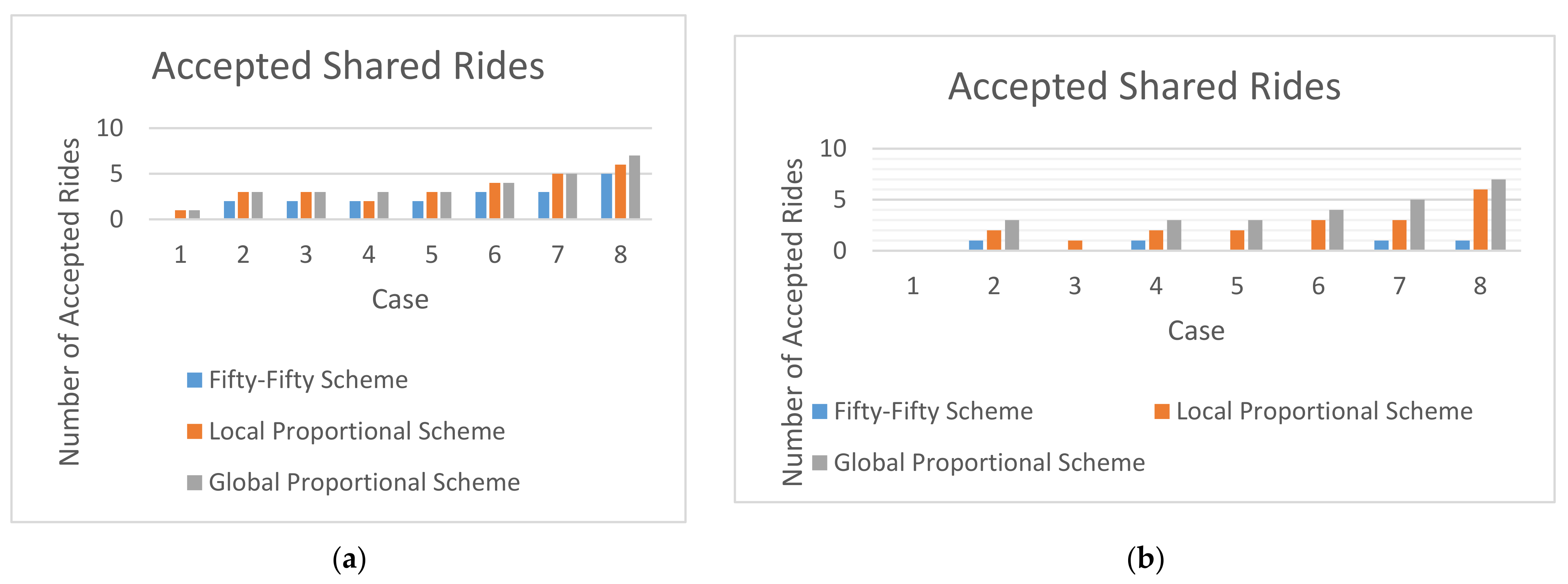 Energies 14 06931 g002