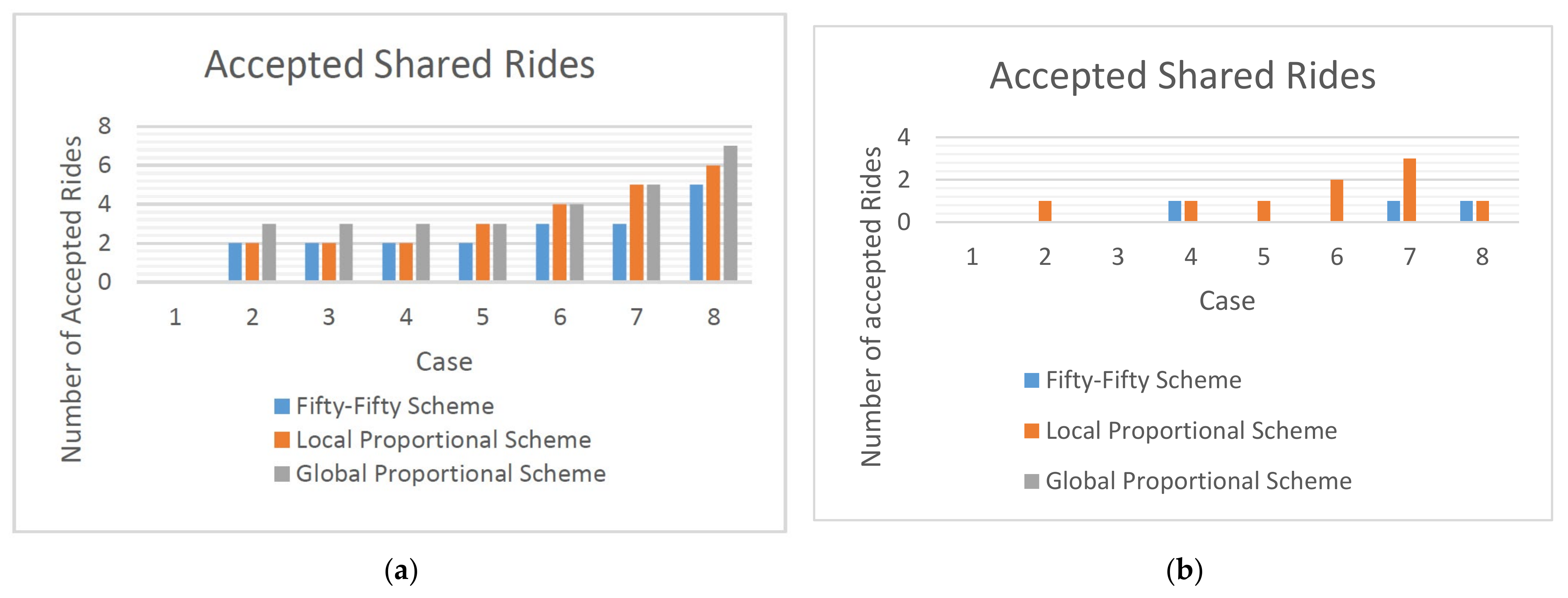 Energies 14 06931 g003