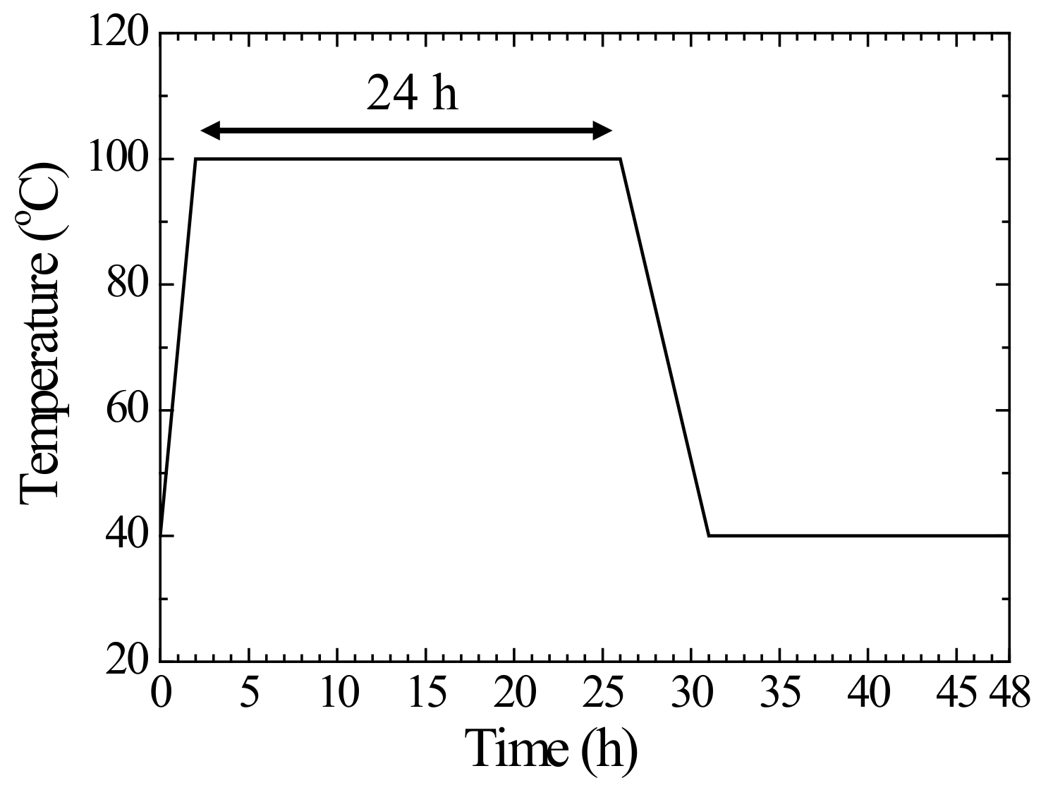 Energies 14 06932 g001 Energies 14 06932 g001