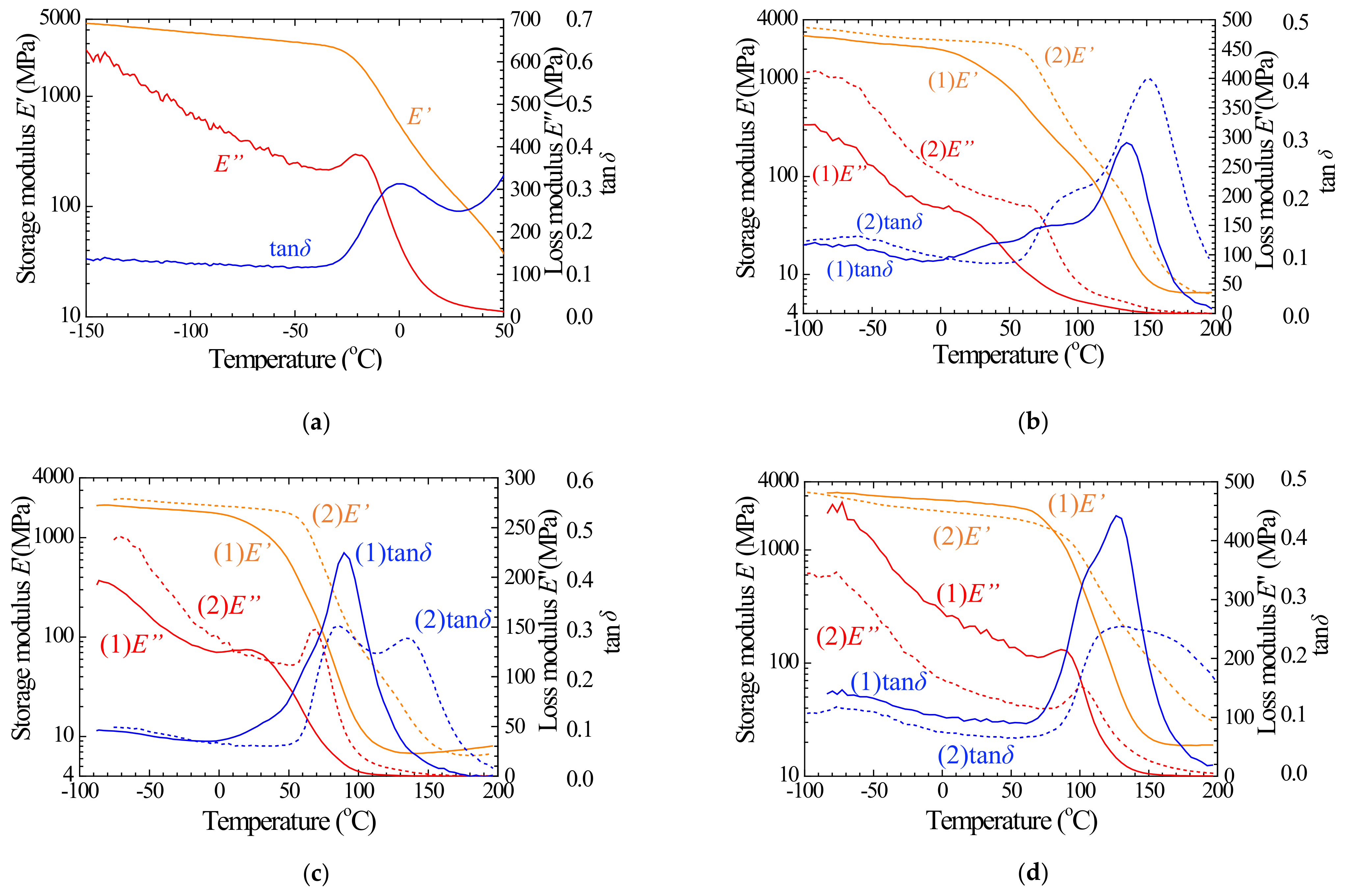 Energies 14 06932 g002 Energies 14 06932 g002