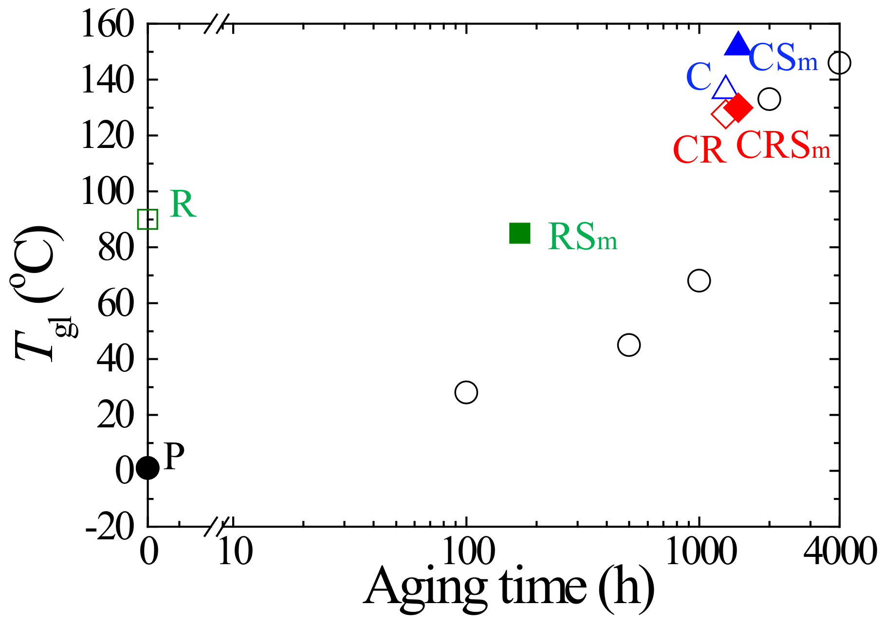 Energies 14 06932 g003 Energies 14 06932 g003