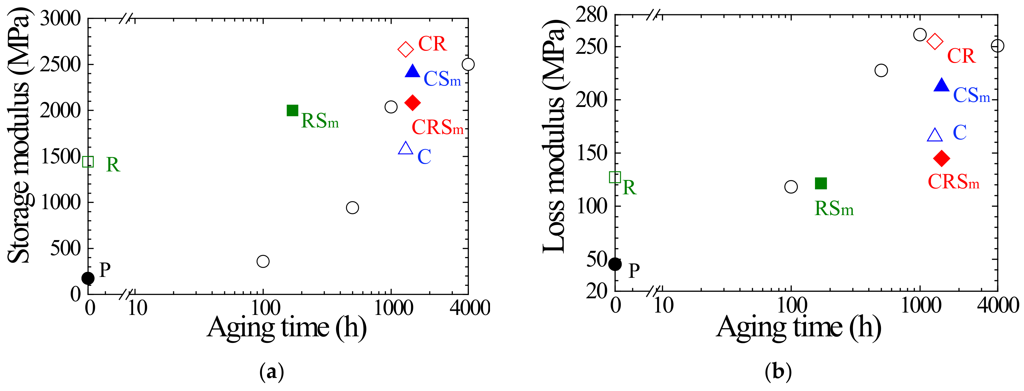 Energies 14 06932 g004 Energies 14 06932 g004