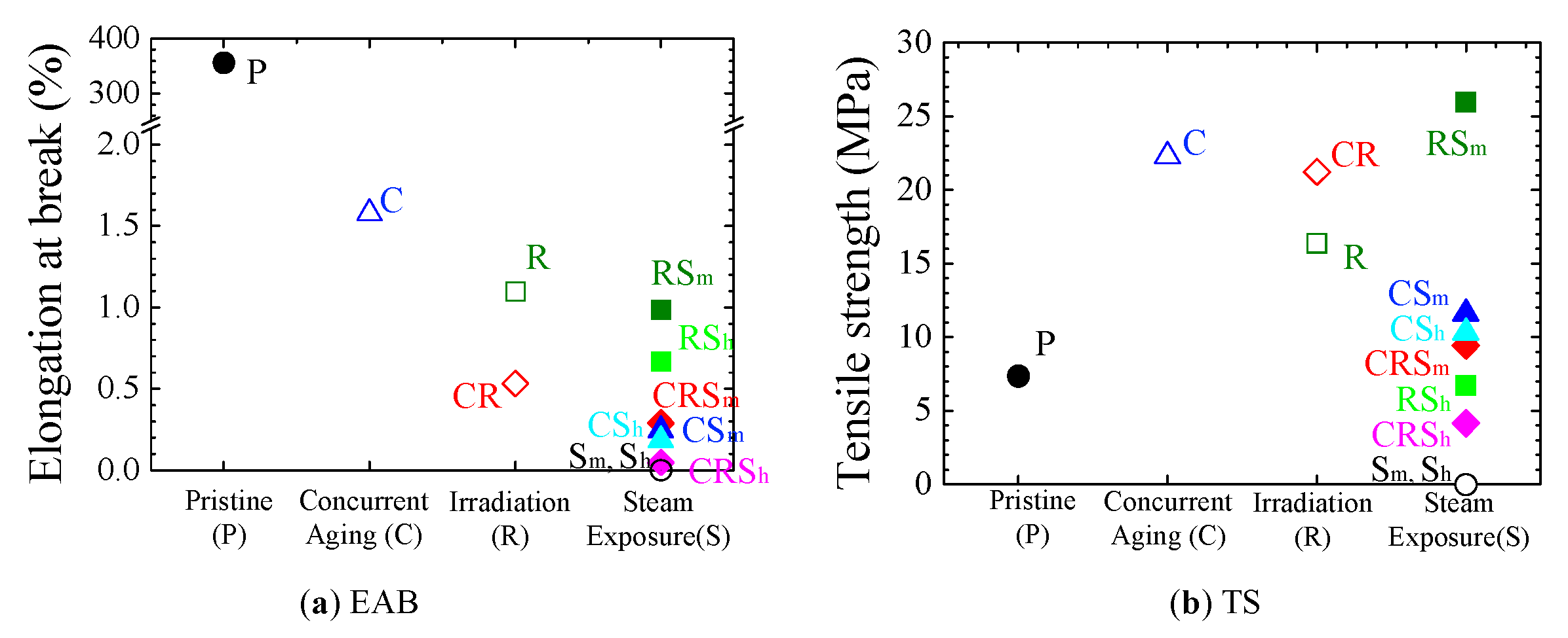 Energies 14 06932 g005 Energies 14 06932 g005