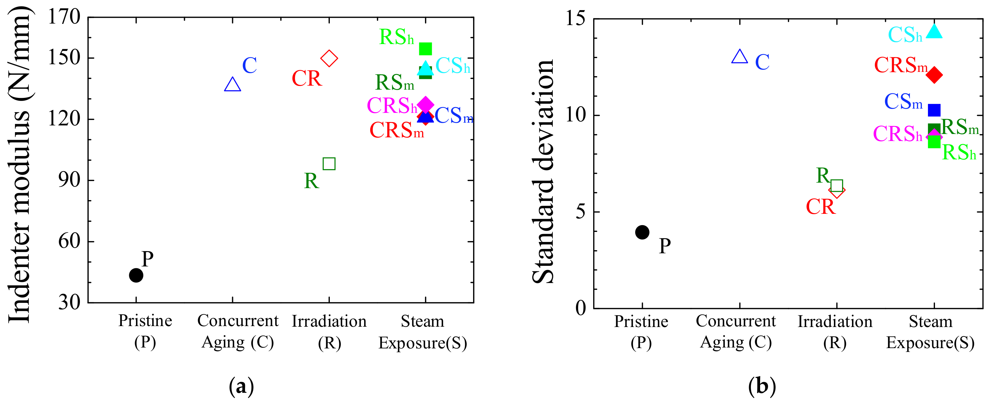 Energies 14 06932 g006 Energies 14 06932 g006