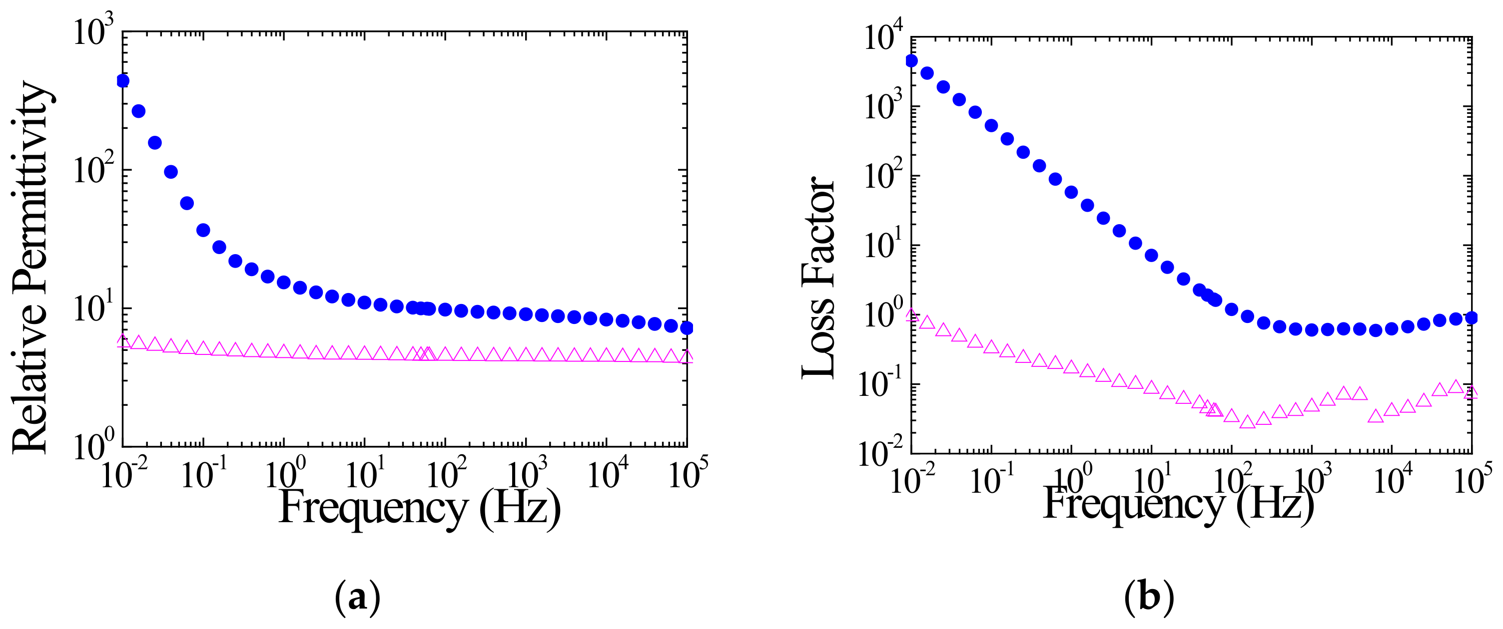 Energies 14 06932 g010 Energies 14 06932 g010